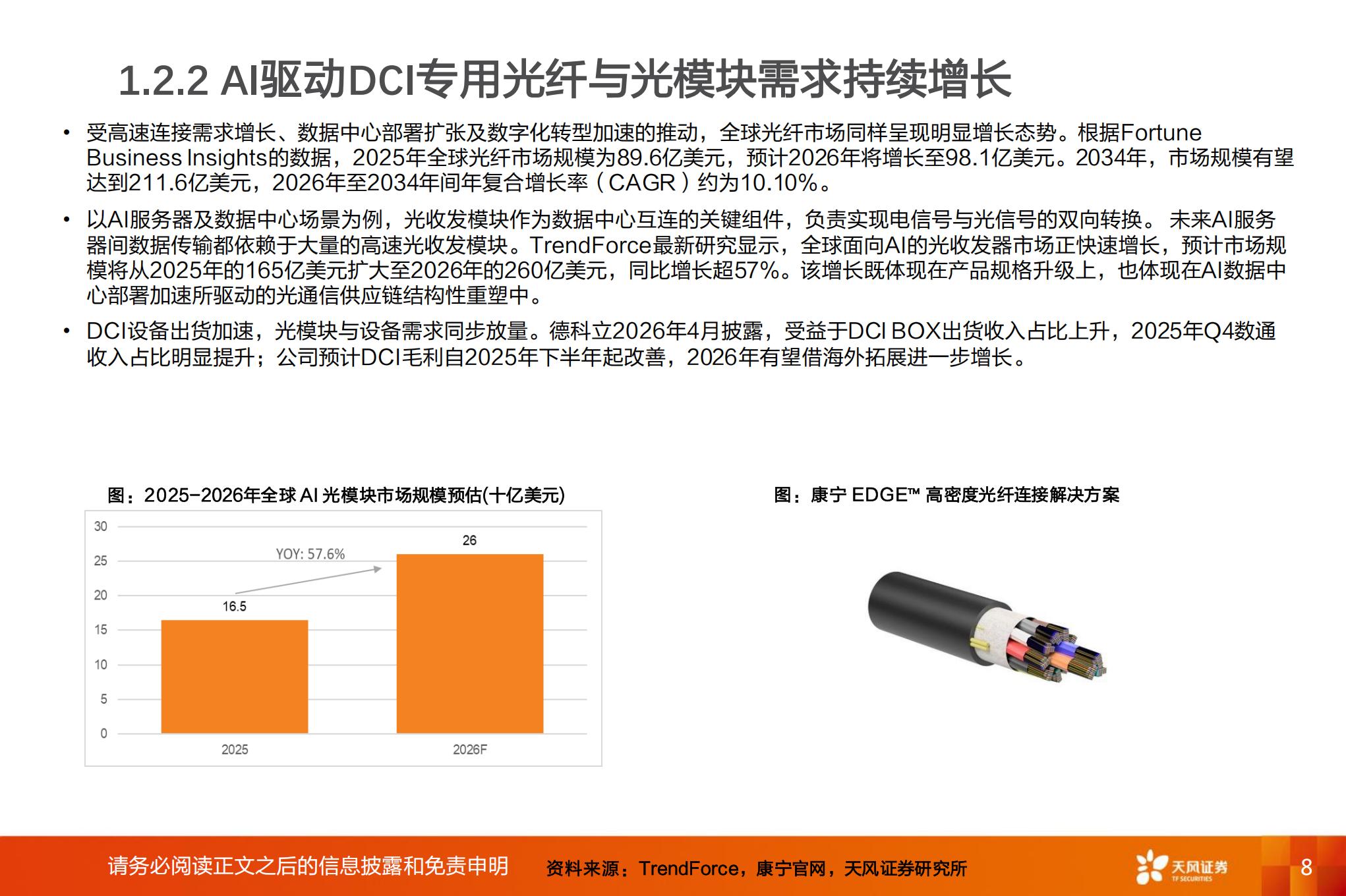 通信行业专题研究:AI智算跨域互联激增,DCI与相干光通信开启高景气周期,通信,AI,智算,光通信,通信,AI,智算,光通信,第8张 通信行业专题研究:AI智算跨域互联激增,DCI与相干光通信开启高景气周期,通信,AI,智算,光通信,通信,AI,智算,光通信,第8张