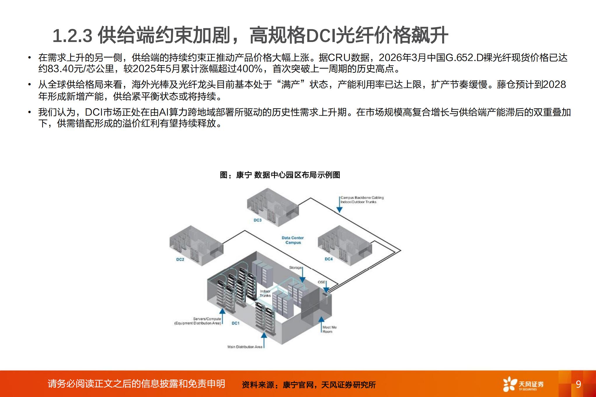 通信行业专题研究:AI智算跨域互联激增,DCI与相干光通信开启高景气周期,通信,AI,智算,光通信,通信,AI,智算,光通信,第9张 通信行业专题研究:AI智算跨域互联激增,DCI与相干光通信开启高景气周期,通信,AI,智算,光通信,通信,AI,智算,光通信,第9张