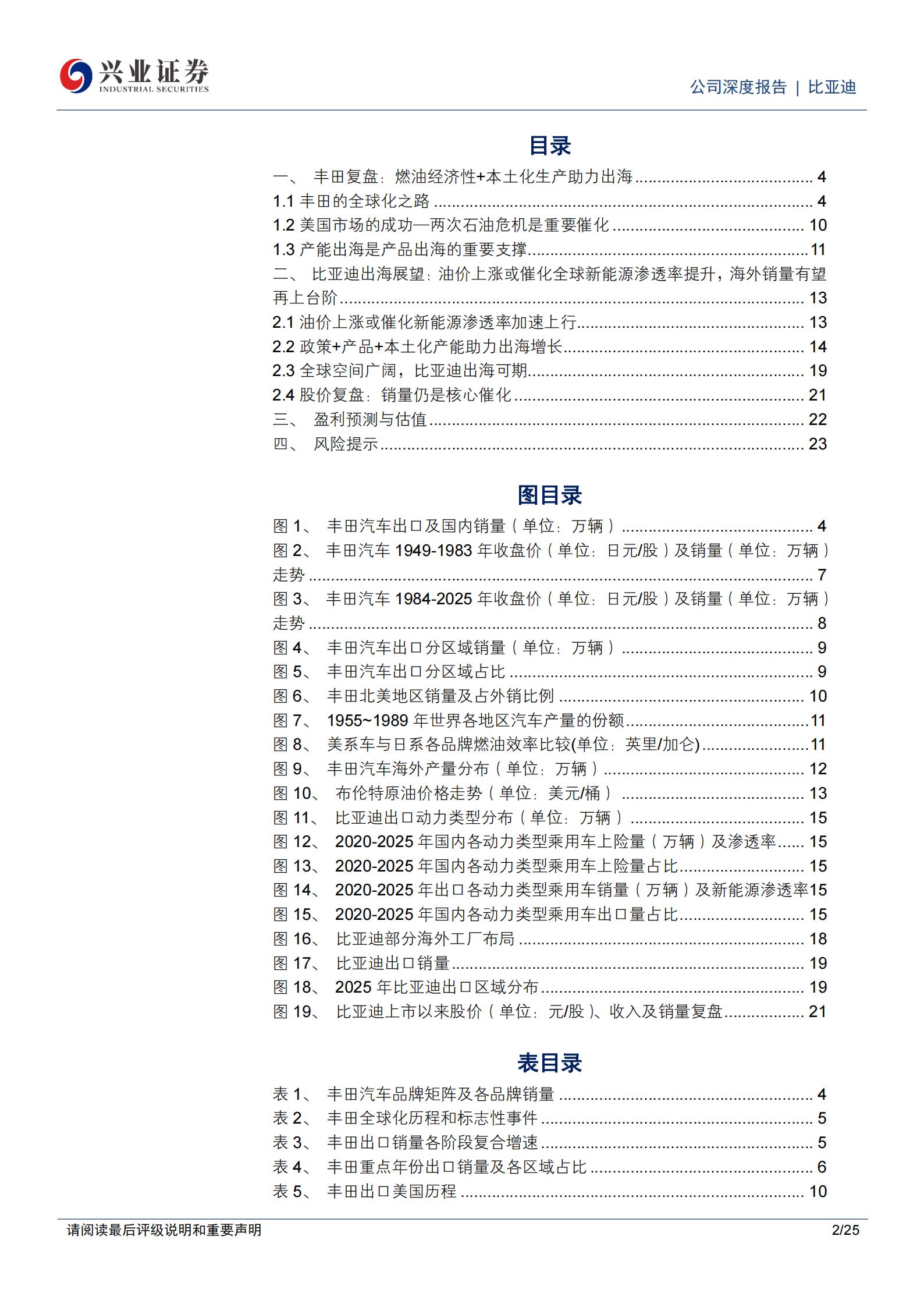 比亚迪-002594-从丰田全球化历程看比亚迪出海空间,比亚迪,比亚迪,第2张