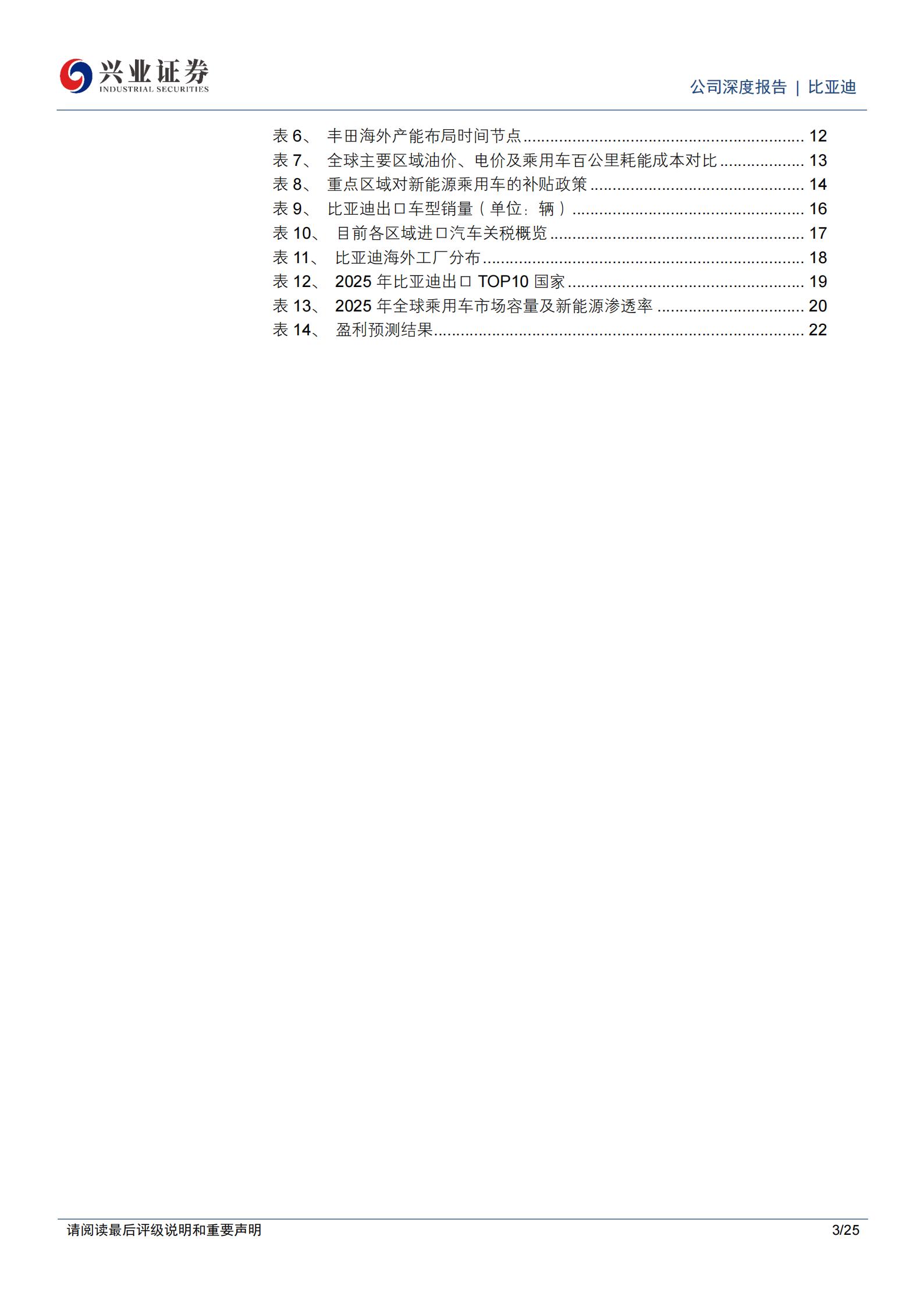 比亚迪-002594-从丰田全球化历程看比亚迪出海空间,比亚迪,比亚迪,第3张