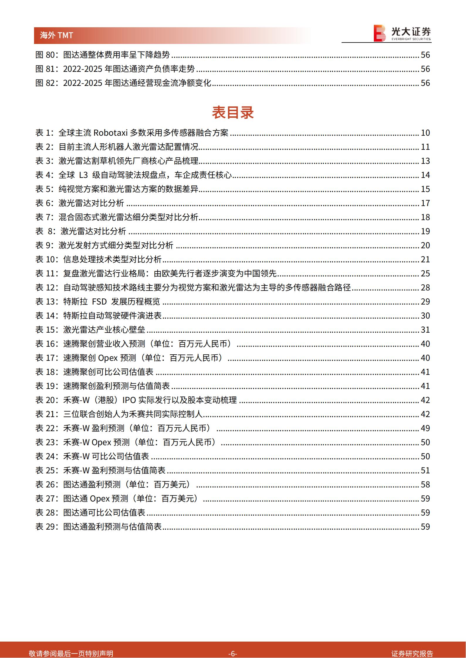 激光雷达行业深度报告：从“智驾之眼”到“机器之瞳”，激光雷达中国力量引领空间智能革命,激光雷达,激光雷达,第6张