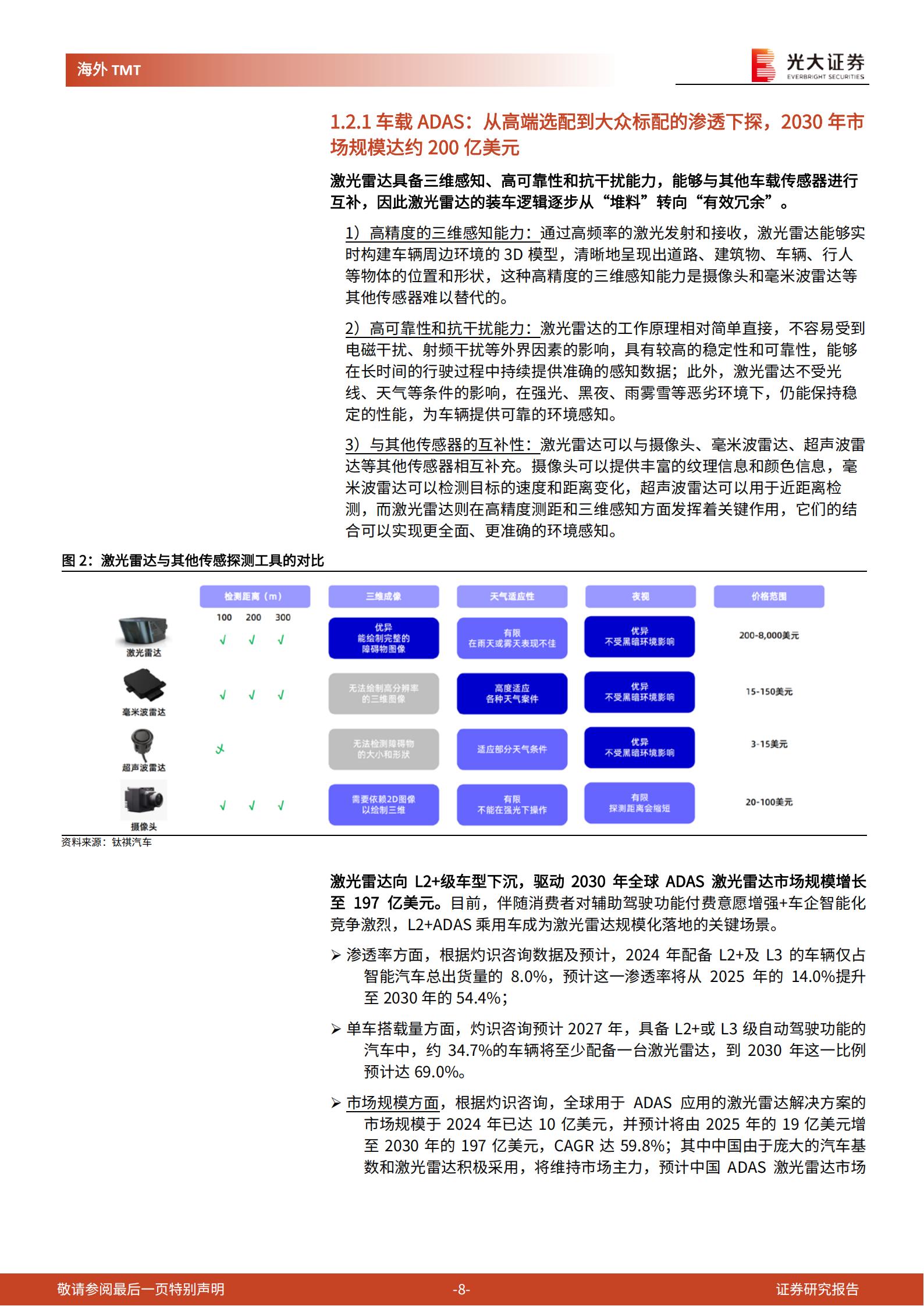 激光雷达行业深度报告：从“智驾之眼”到“机器之瞳”，激光雷达中国力量引领空间智能革命,激光雷达,激光雷达,第8张