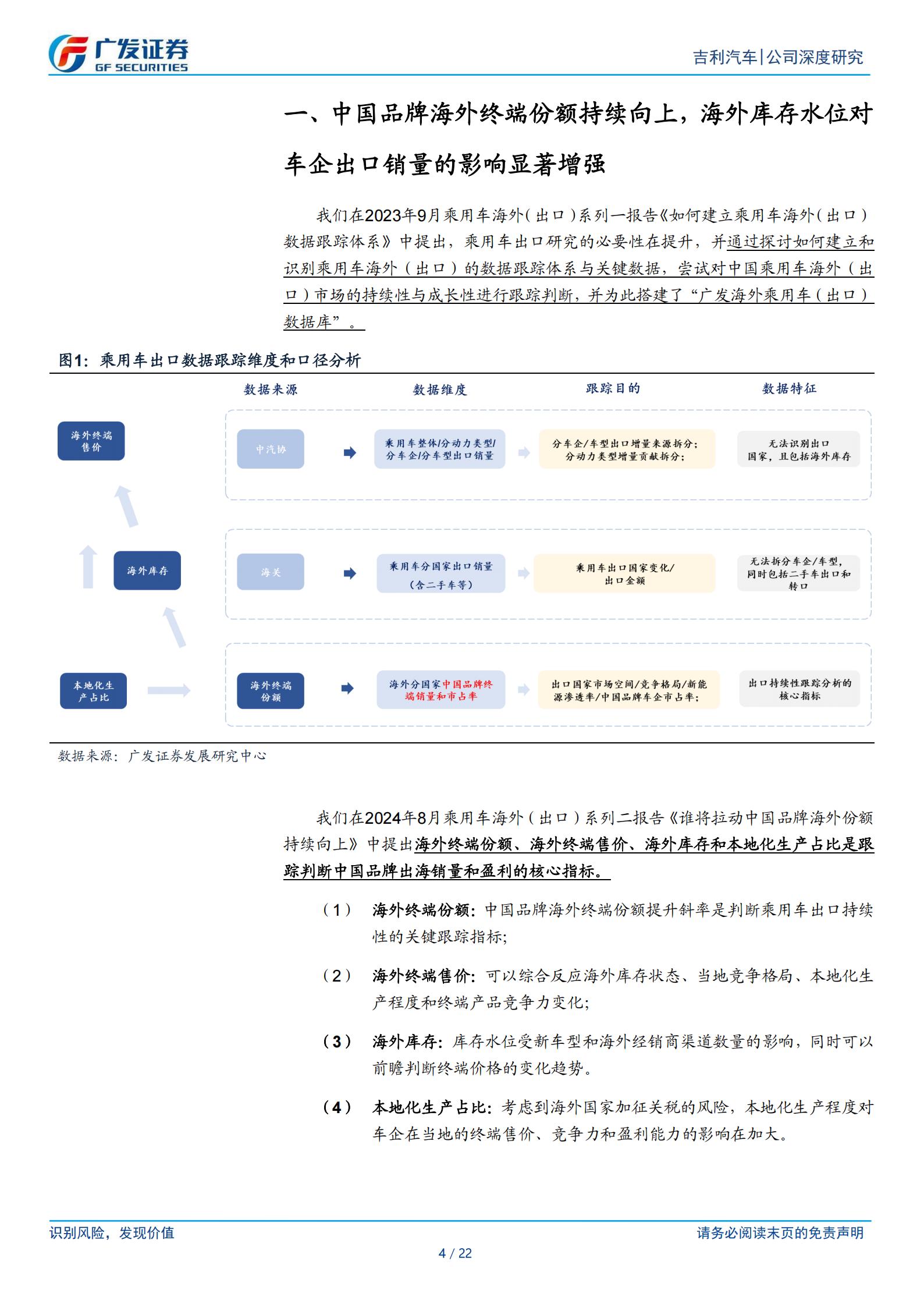 吉利汽车-0175.HK-从海外库销比视角看出口增长潜力,吉利汽车,吉利汽车,第4张 吉利汽车-0175.HK-从海外库销比视角看出口增长潜力,吉利汽车,吉利汽车,第4张