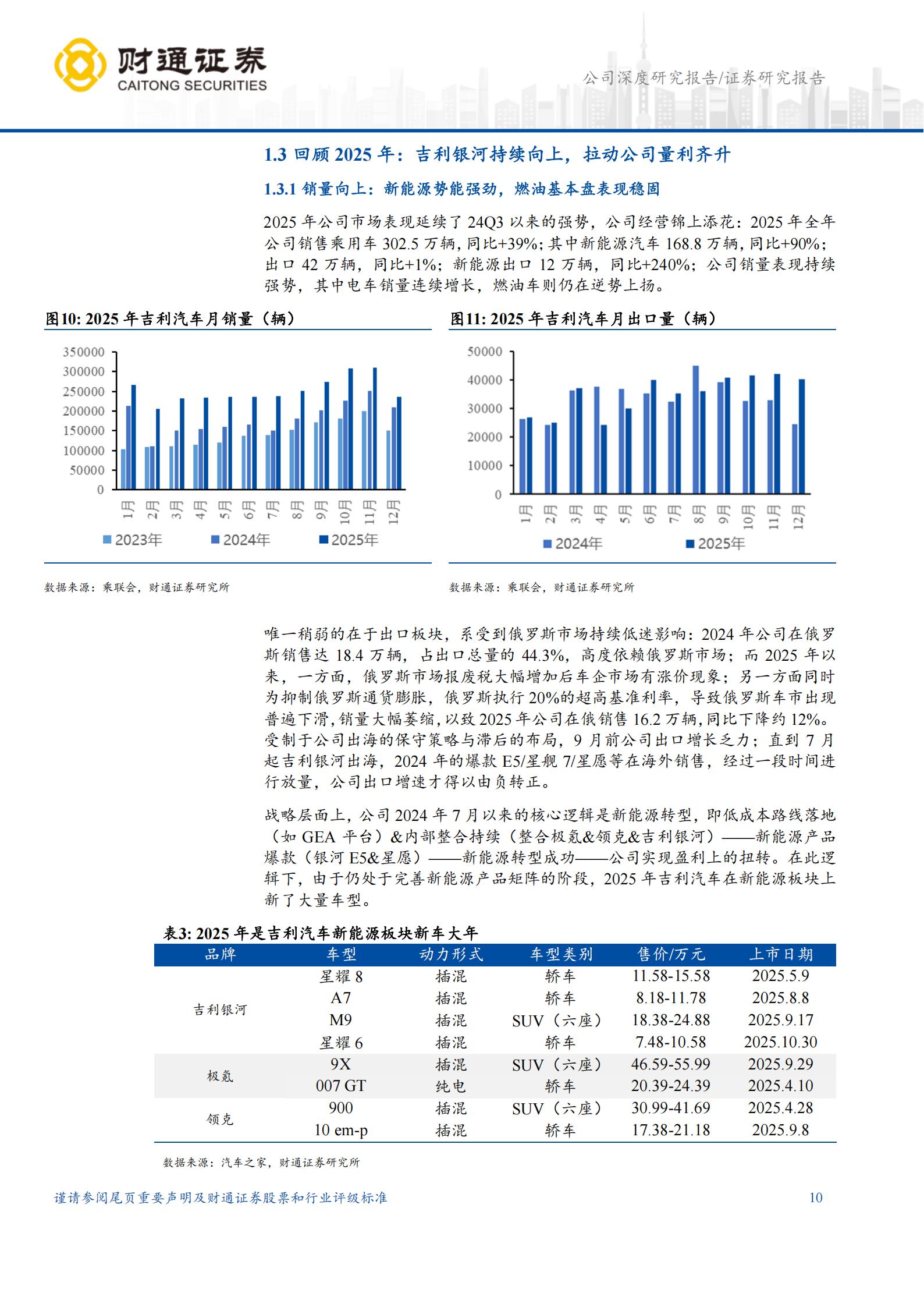 吉利汽车-0175.HK-高端化&国际化并举,关注强阿尔法趋势走向,吉利汽车,吉利汽车,第10张 吉利汽车-0175.HK-高端化&国际化并举,关注强阿尔法趋势走向,吉利汽车,吉利汽车,第10张