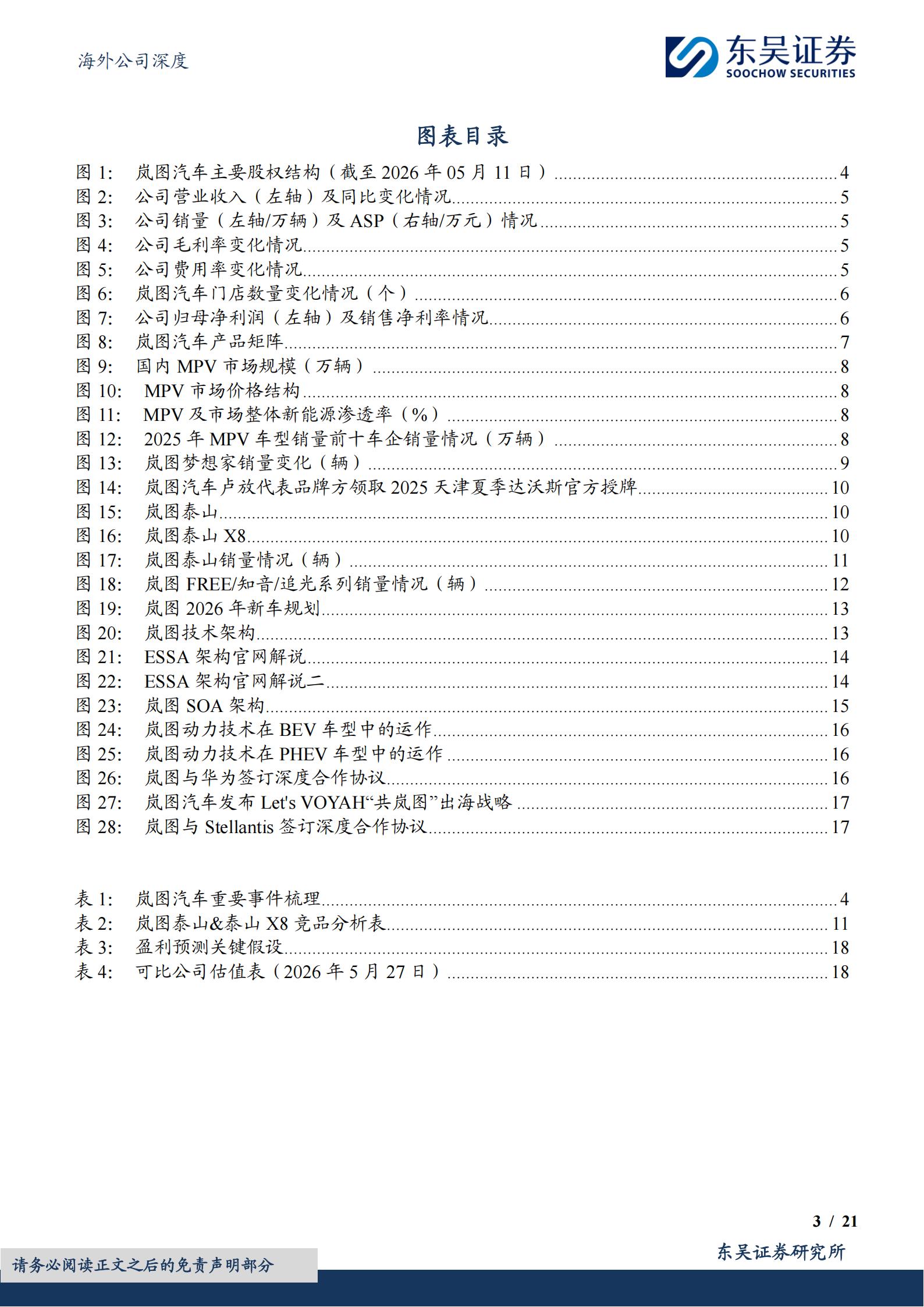 岚图汽车-7489.HK-央国企高端新能源品牌,全矩阵布局,岚图汽车,岚图汽车,第3张 岚图汽车-7489.HK-央国企高端新能源品牌,全矩阵布局,岚图汽车,岚图汽车,第3张