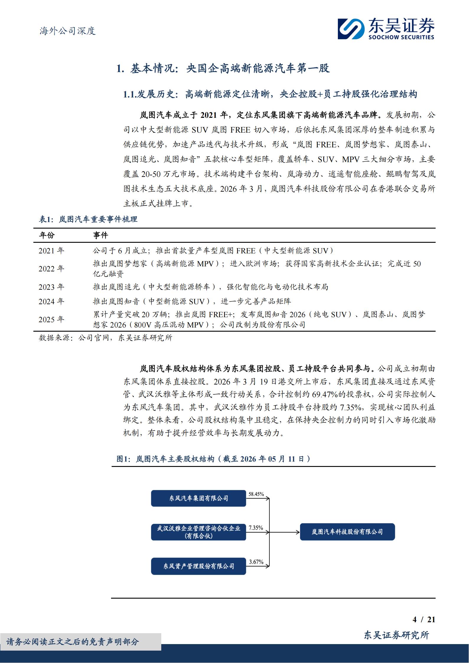 岚图汽车-7489.HK-央国企高端新能源品牌,全矩阵布局,岚图汽车,岚图汽车,第4张 岚图汽车-7489.HK-央国企高端新能源品牌,全矩阵布局,岚图汽车,岚图汽车,第4张