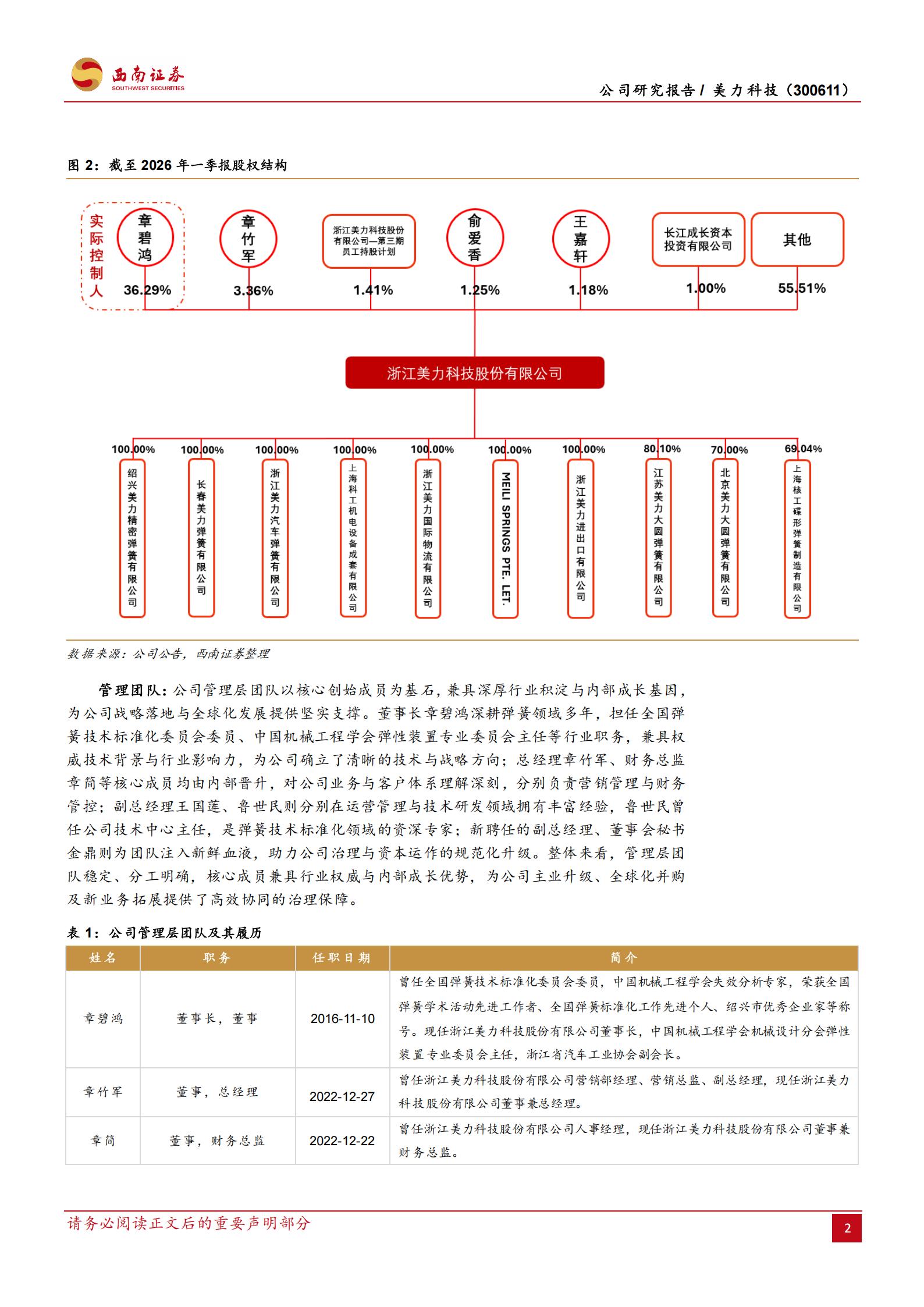 美力科技-300611-弹性元件+牵引系统双冠驱动，全球化+新业务共筑长期成长,美力科技,弹性元件,牵引系统,美力科技,弹性元件,牵引系统,第5张