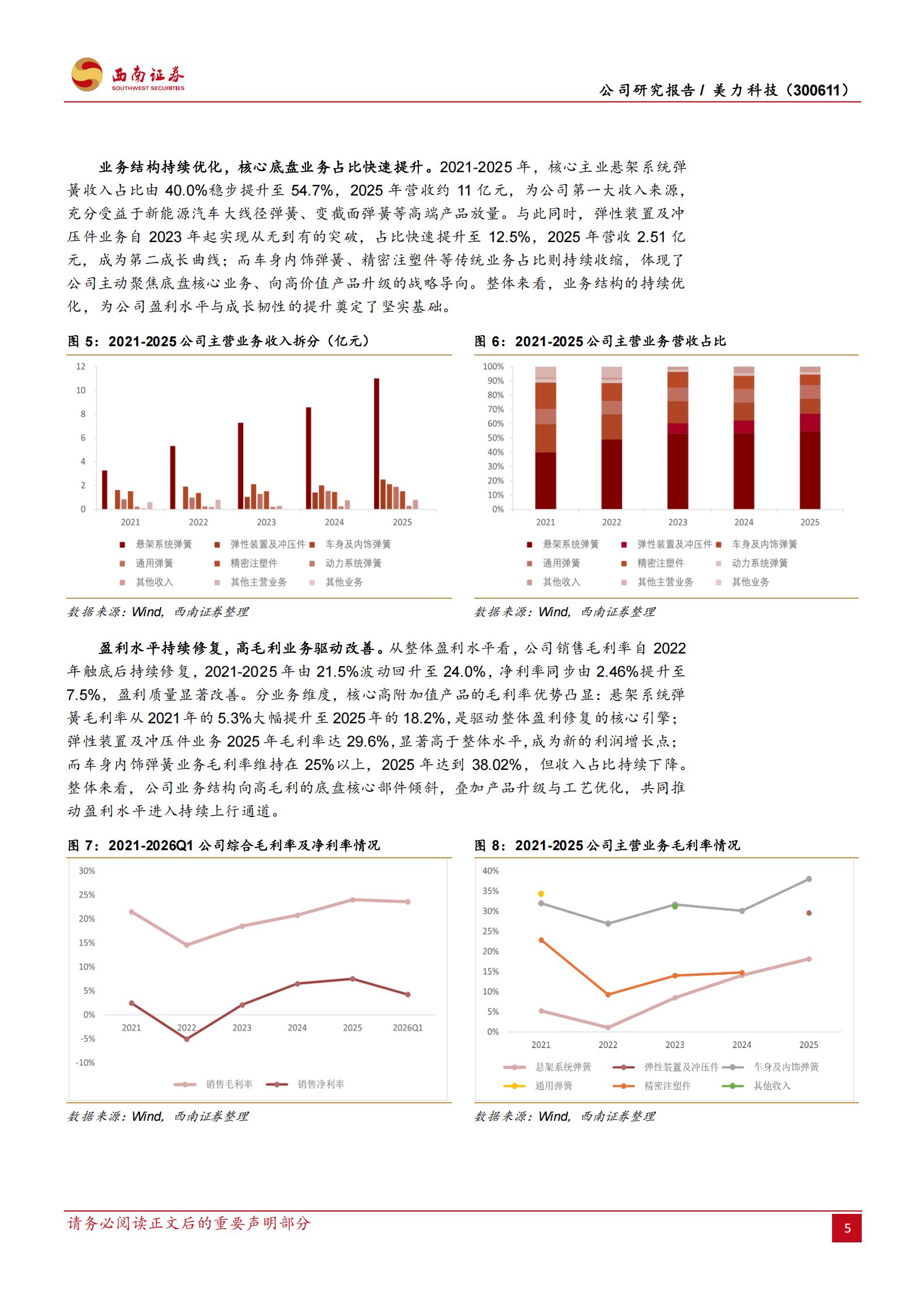 美力科技-300611-弹性元件+牵引系统双冠驱动，全球化+新业务共筑长期成长,美力科技,弹性元件,牵引系统,美力科技,弹性元件,牵引系统,第8张