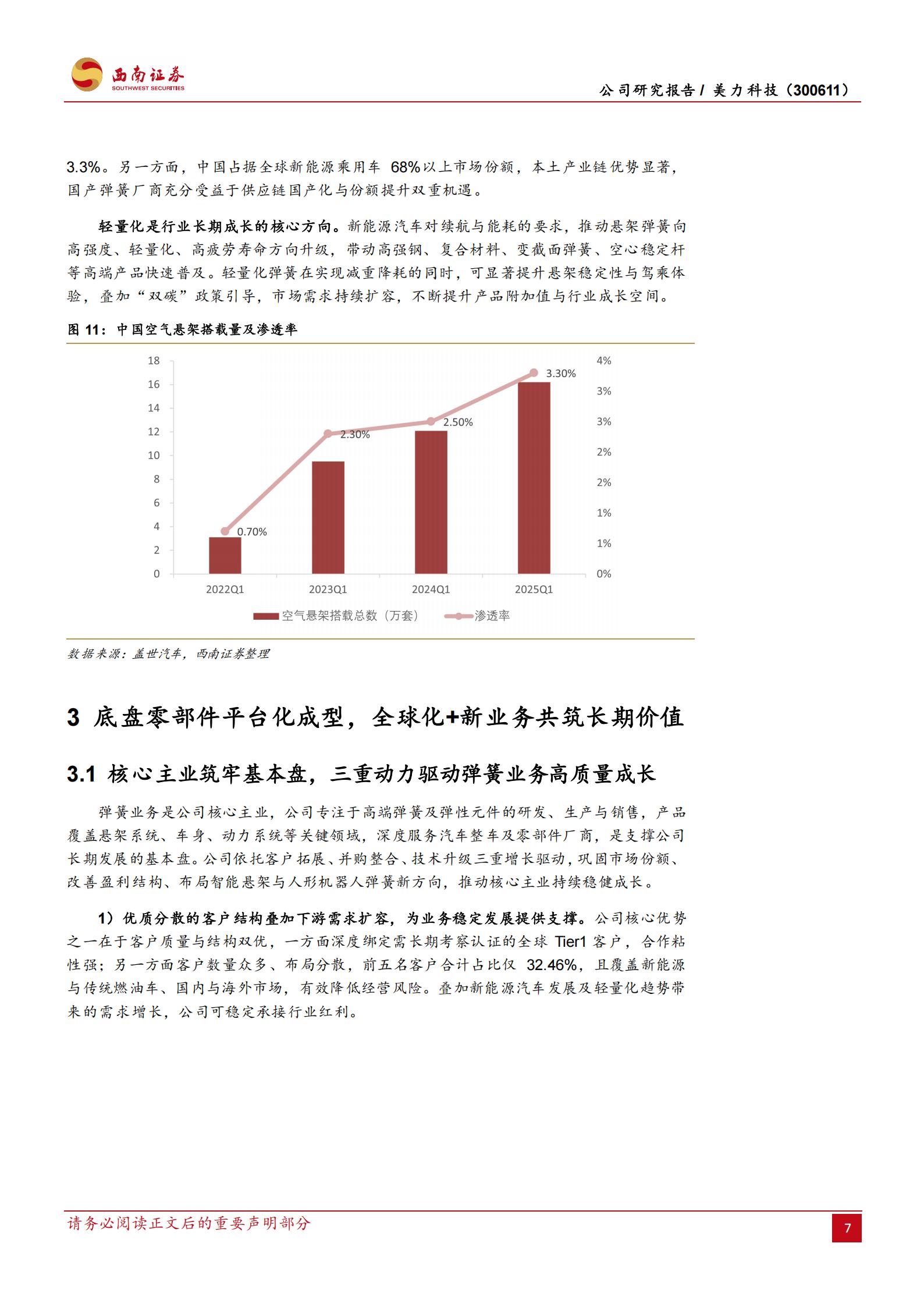 美力科技-300611-弹性元件+牵引系统双冠驱动，全球化+新业务共筑长期成长,美力科技,弹性元件,牵引系统,美力科技,弹性元件,牵引系统,第10张