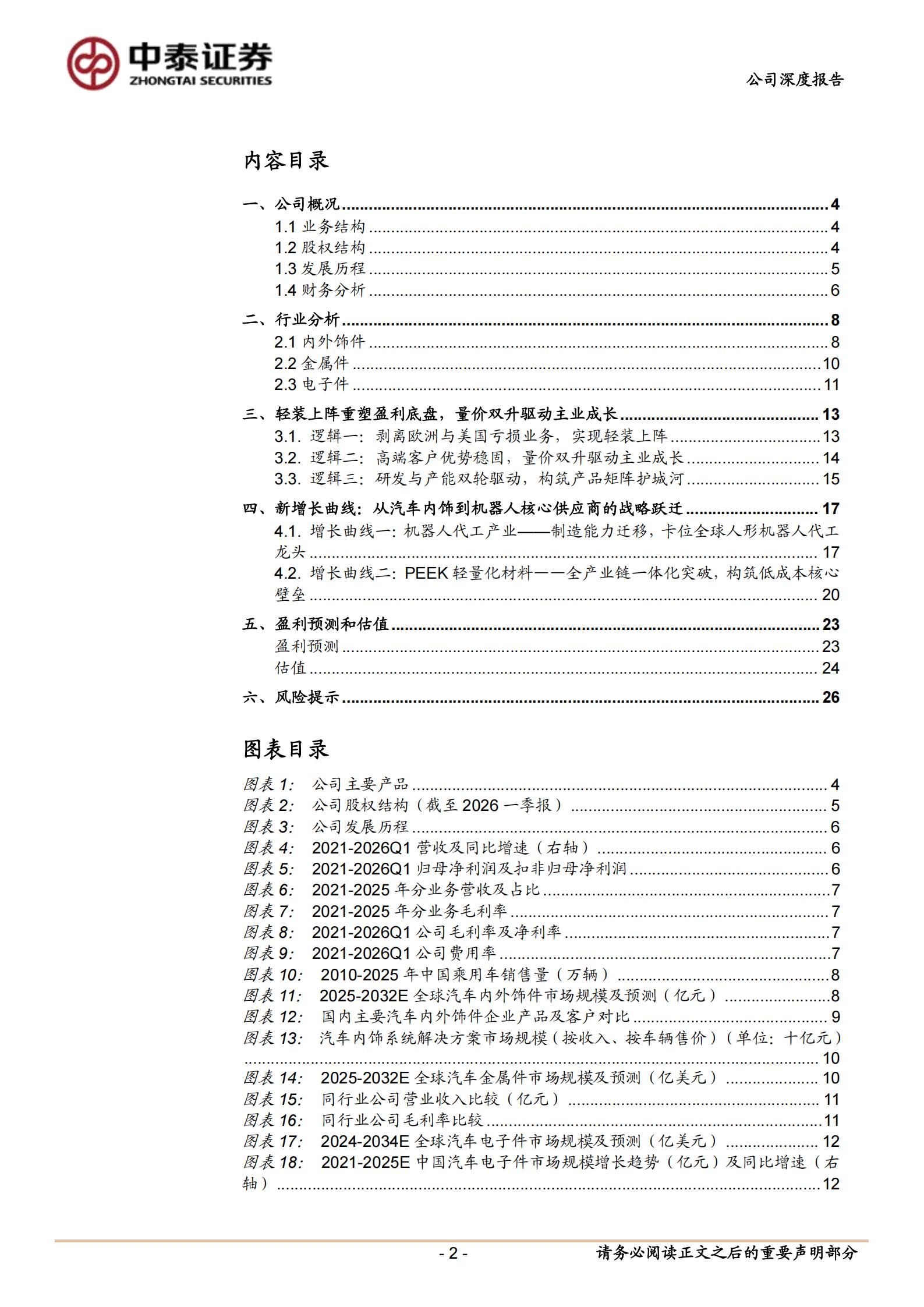 宁波华翔-002048-深度覆盖报告：革故鼎新稳根基，从汽车零部件到机器人全栈供应商,宁波华翔,汽车,零部件,机器人,宁波华翔,汽车,零部件,机器人,第2张