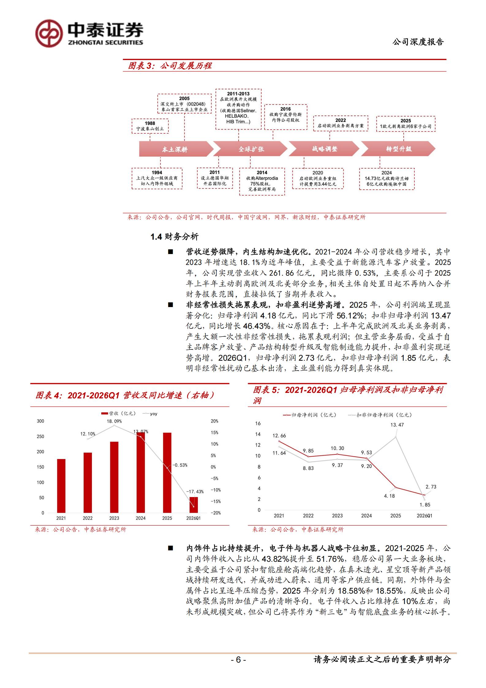 宁波华翔-002048-深度覆盖报告：革故鼎新稳根基，从汽车零部件到机器人全栈供应商,宁波华翔,汽车,零部件,机器人,宁波华翔,汽车,零部件,机器人,第6张