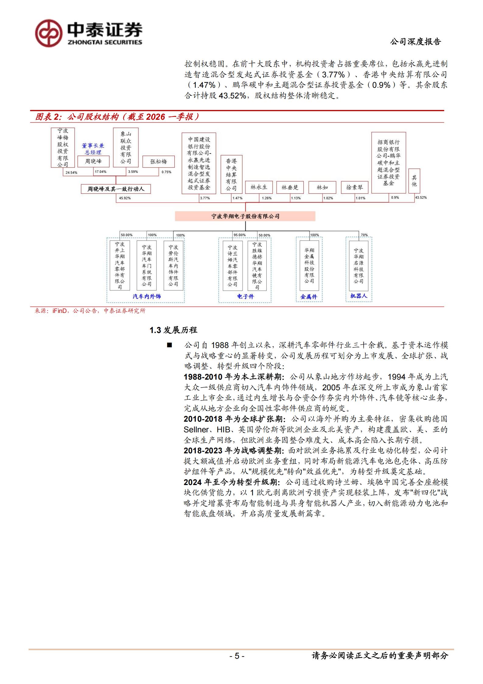 宁波华翔-002048-深度覆盖报告：革故鼎新稳根基，从汽车零部件到机器人全栈供应商,宁波华翔,汽车,零部件,机器人,宁波华翔,汽车,零部件,机器人,第5张