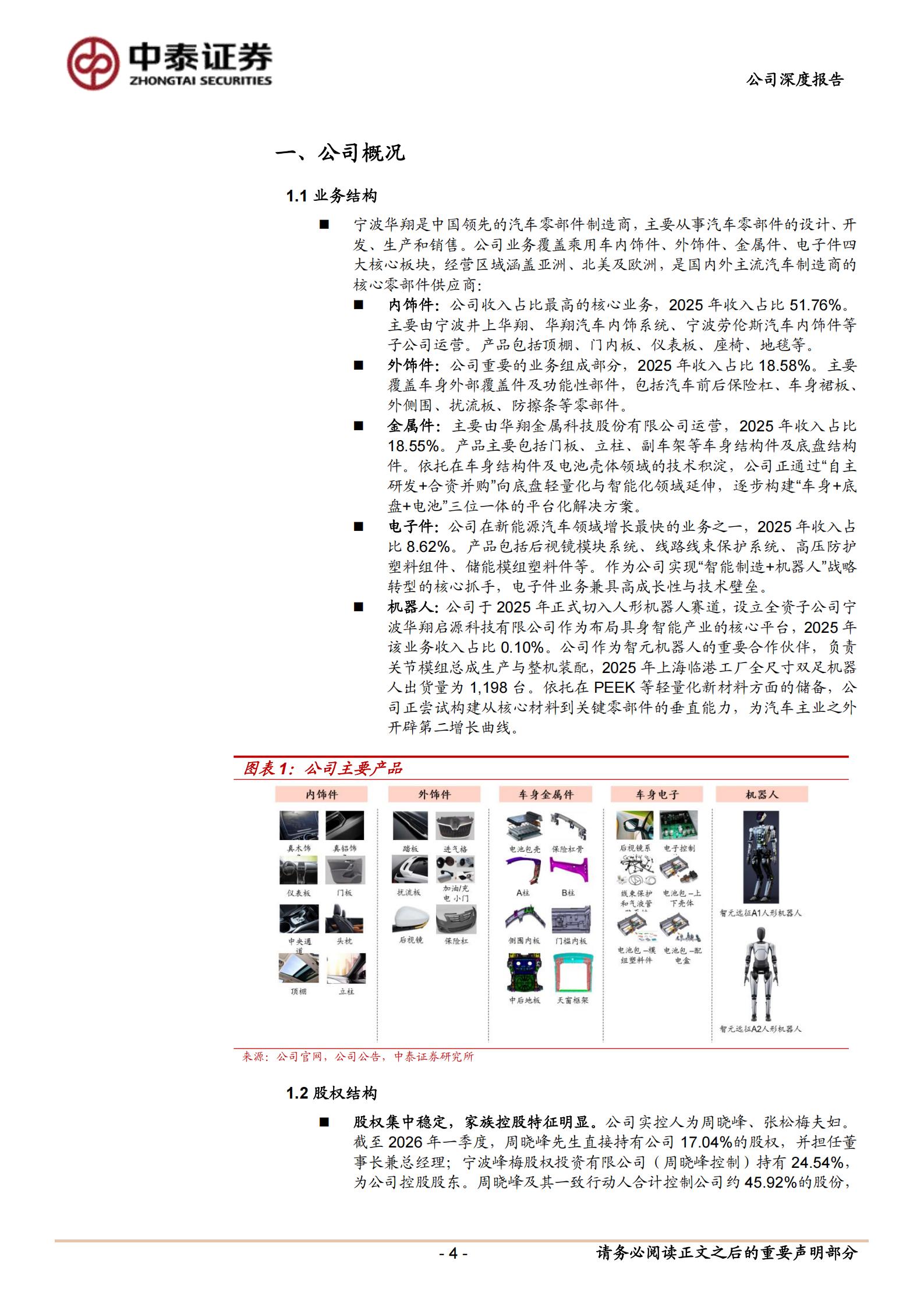 宁波华翔-002048-深度覆盖报告：革故鼎新稳根基，从汽车零部件到机器人全栈供应商,宁波华翔,汽车,零部件,机器人,宁波华翔,汽车,零部件,机器人,第4张
