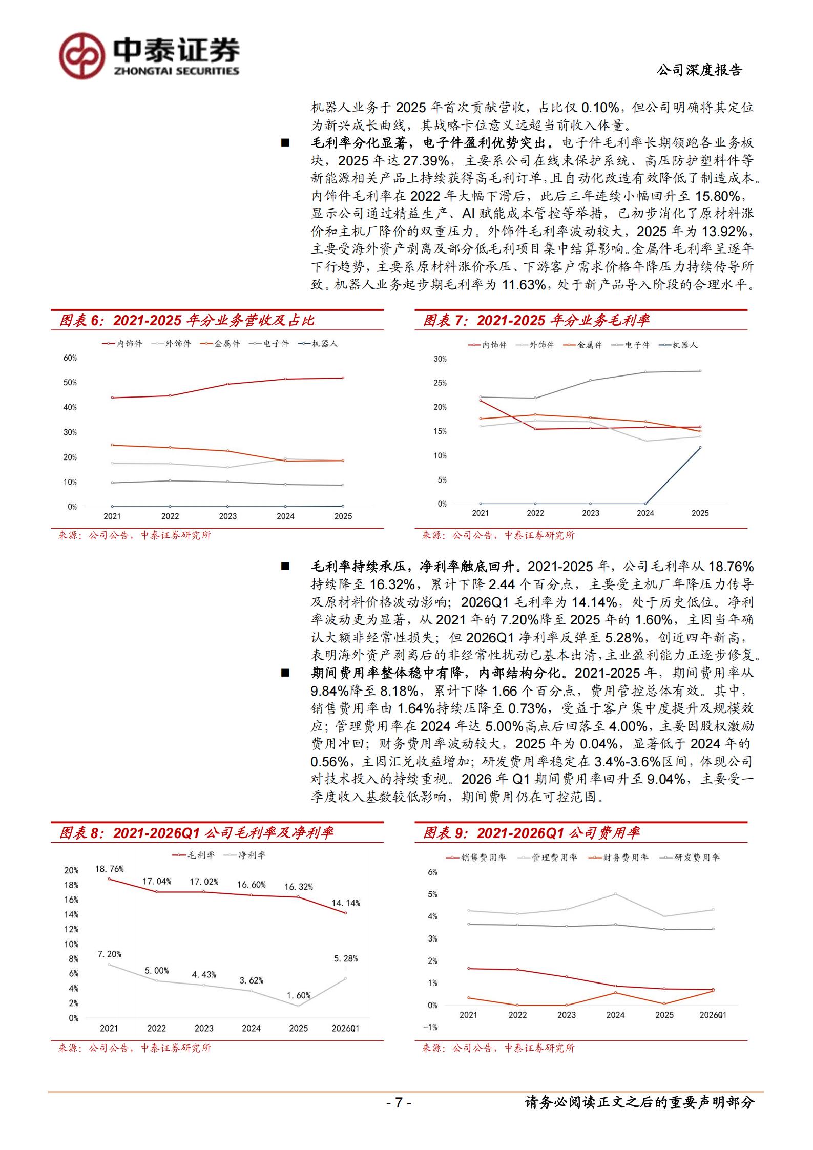 宁波华翔-002048-深度覆盖报告：革故鼎新稳根基，从汽车零部件到机器人全栈供应商,宁波华翔,汽车,零部件,机器人,宁波华翔,汽车,零部件,机器人,第7张