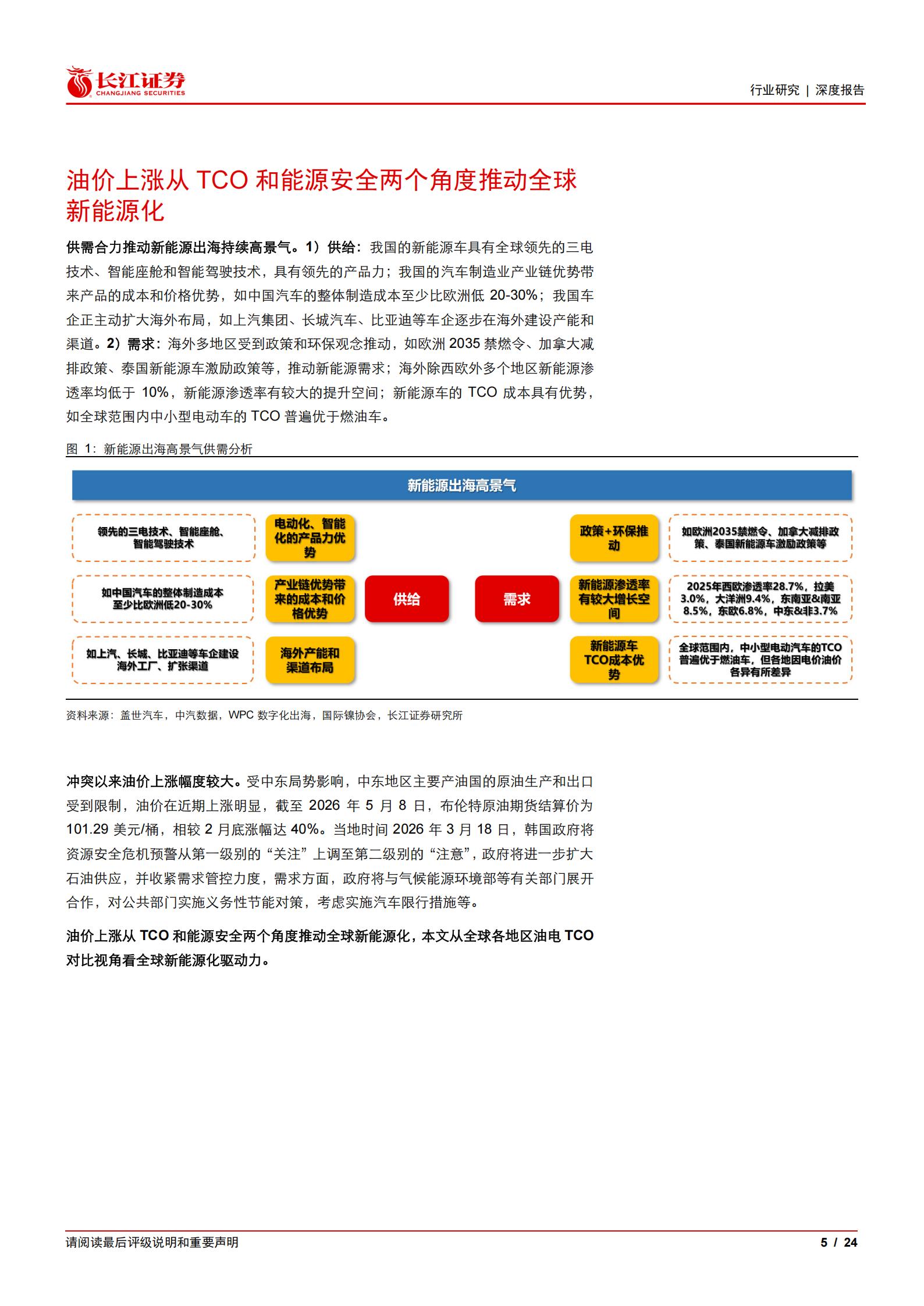 汽车与汽车零部件行业全球视野看电车之八：从全球油电TCO看新能源化驱动力,汽车,零部件,汽车,零部件,第5张