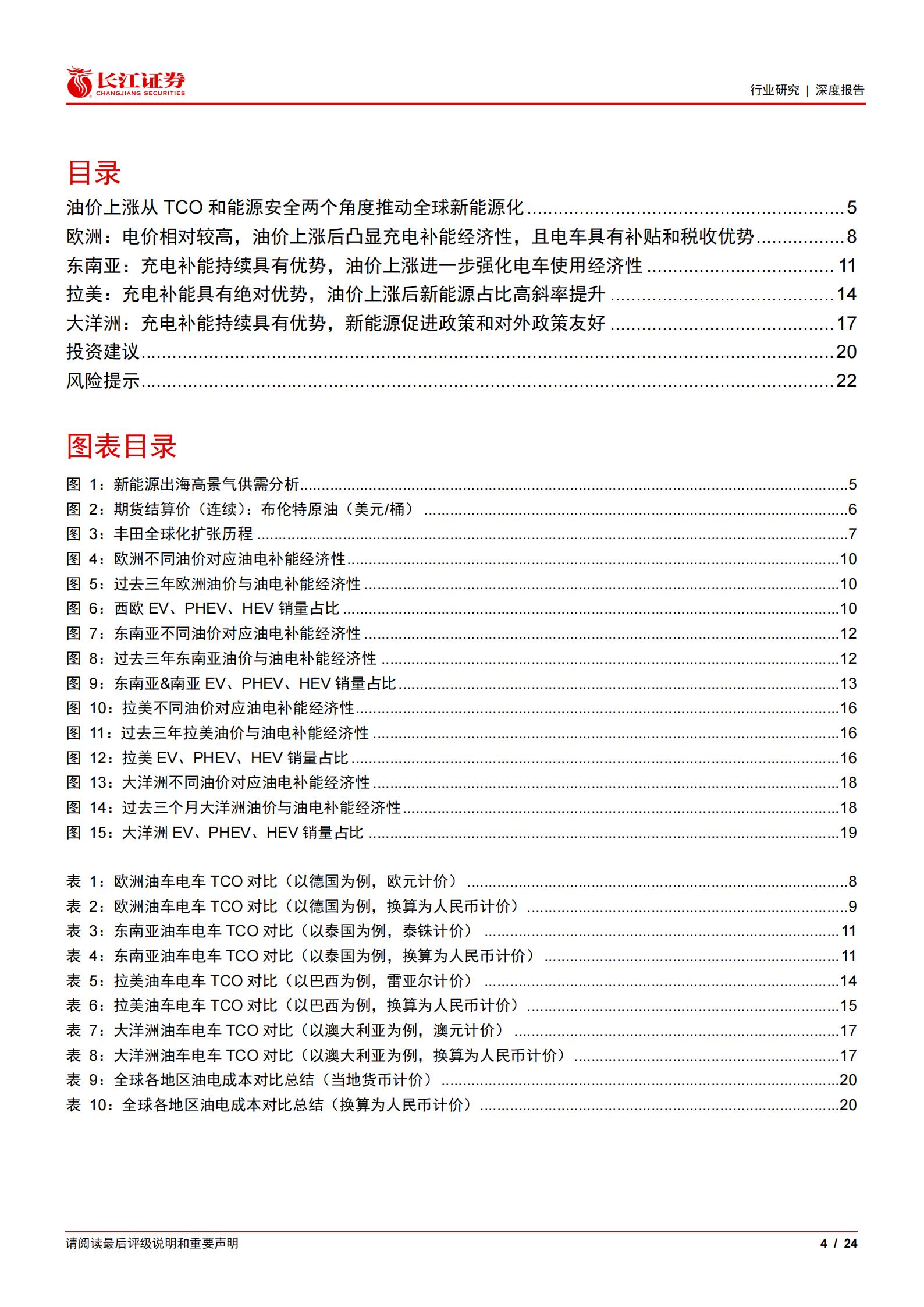 汽车与汽车零部件行业全球视野看电车之八：从全球油电TCO看新能源化驱动力,汽车,零部件,汽车,零部件,第4张