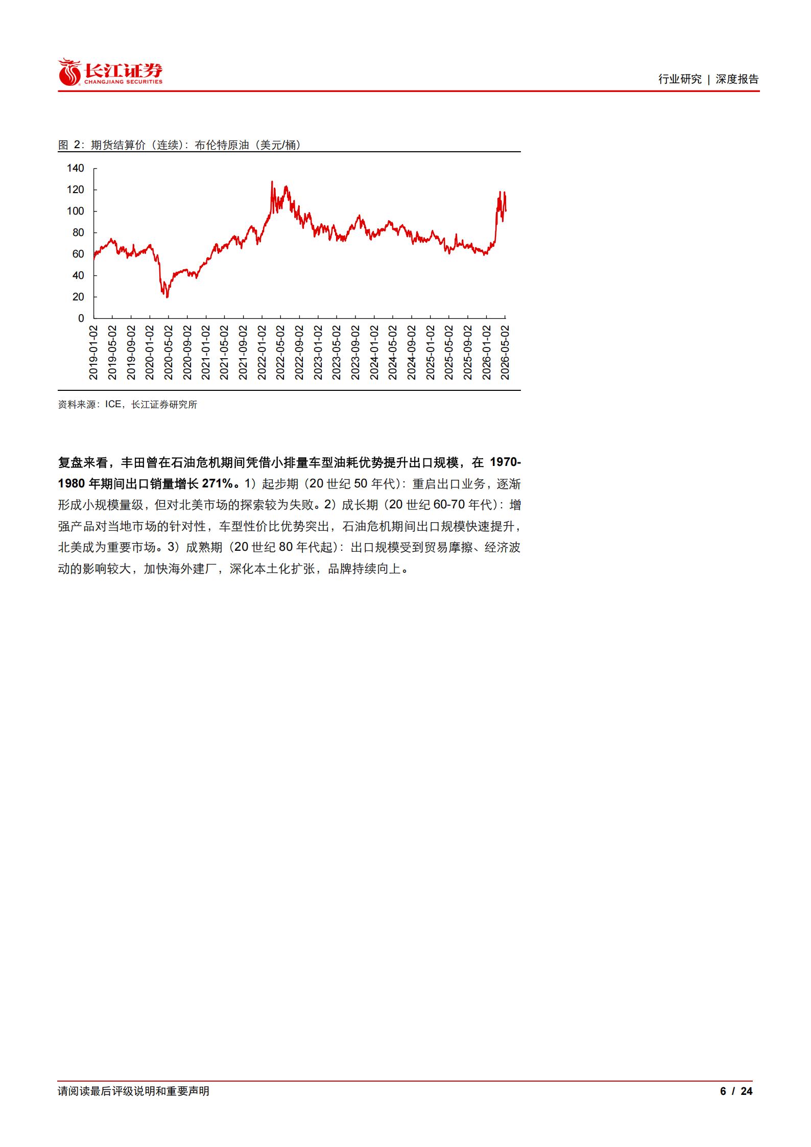 汽车与汽车零部件行业全球视野看电车之八：从全球油电TCO看新能源化驱动力,汽车,零部件,汽车,零部件,第6张