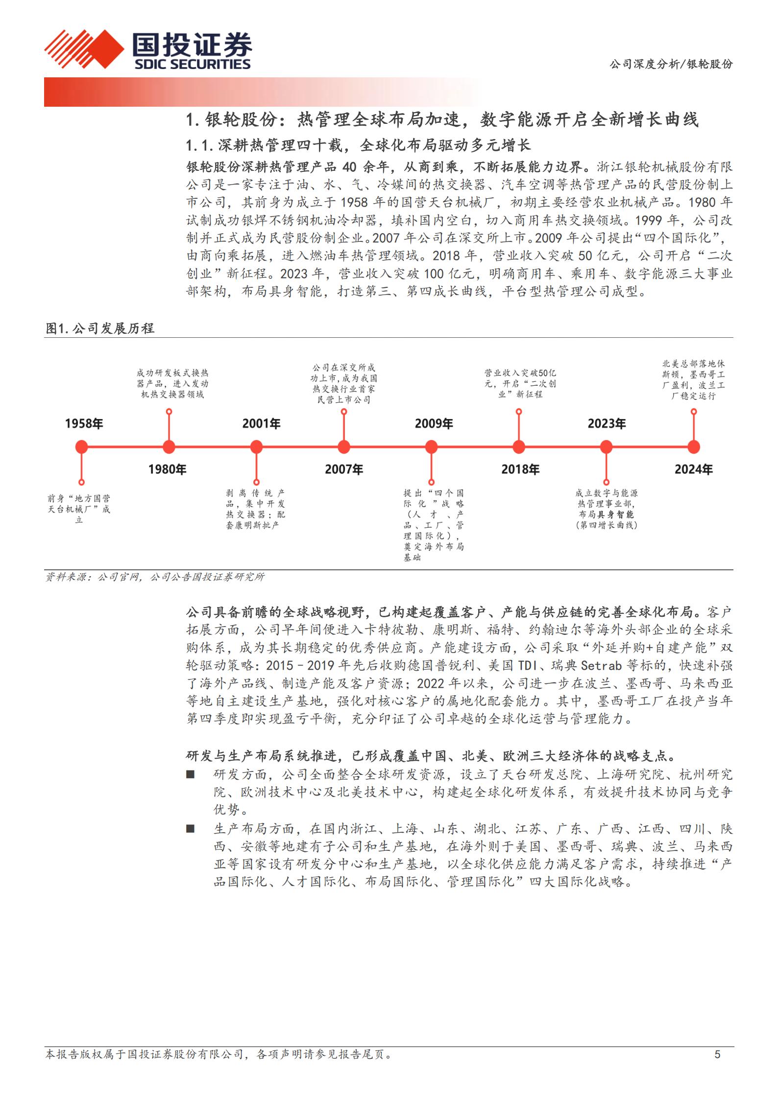 银轮股份-002126-热管理龙头乘AI算力东风,数字能源与具身智能开启新成长曲线,银轮股份,热管理,AI,具身智能,银轮股份,热管理,AI,具身智能,第5张 银轮股份-002126-热管理龙头乘AI算力东风,数字能源与具身智能开启新成长曲线,银轮股份,热管理,AI,具身智能,银轮股份,热管理,AI,具身智能,第5张