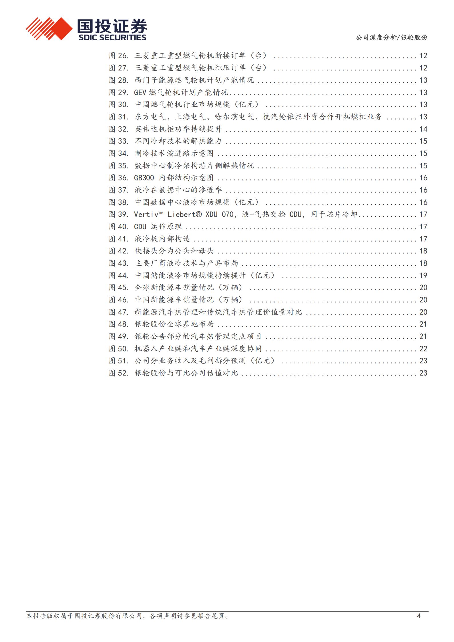 银轮股份-002126-热管理龙头乘AI算力东风,数字能源与具身智能开启新成长曲线,银轮股份,热管理,AI,具身智能,银轮股份,热管理,AI,具身智能,第4张 银轮股份-002126-热管理龙头乘AI算力东风,数字能源与具身智能开启新成长曲线,银轮股份,热管理,AI,具身智能,银轮股份,热管理,AI,具身智能,第4张