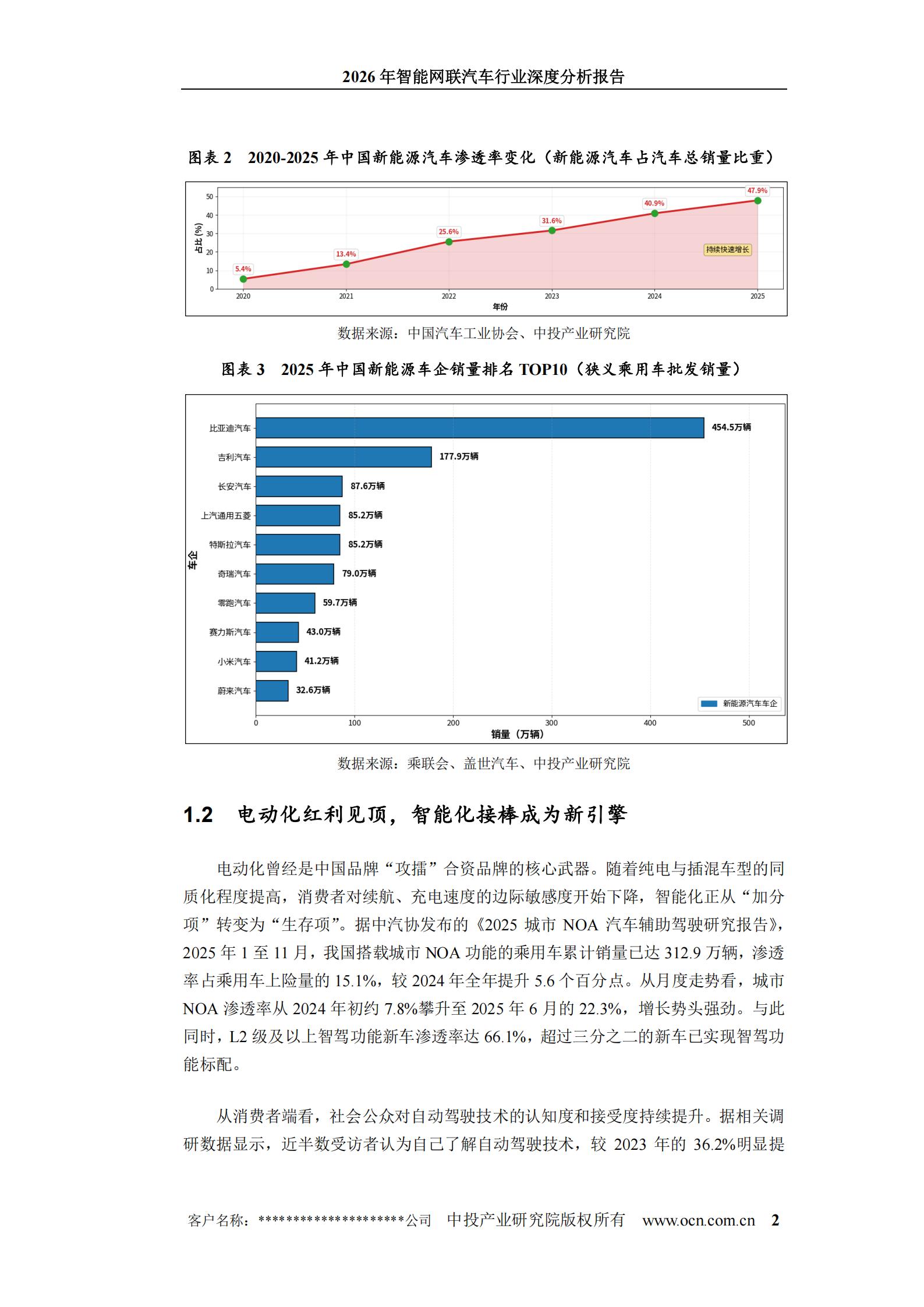 中投产业研究-2026年智能网联汽车行业深度分析报告,智能网联,汽车,智能网联,汽车,第8张 中投产业研究-2026年智能网联汽车行业深度分析报告,智能网联,汽车,智能网联,汽车,第8张