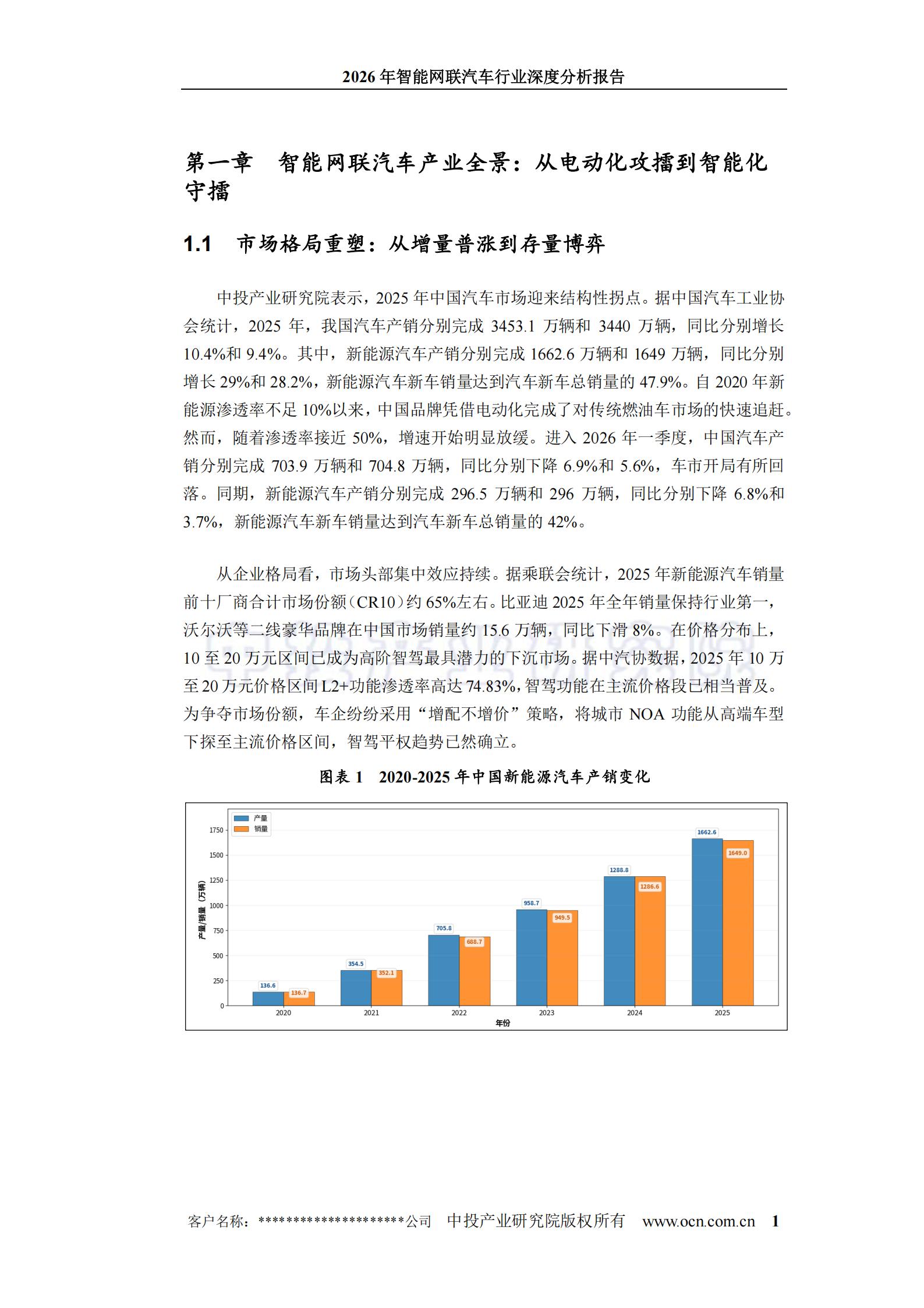 中投产业研究-2026年智能网联汽车行业深度分析报告,智能网联,汽车,智能网联,汽车,第7张 中投产业研究-2026年智能网联汽车行业深度分析报告,智能网联,汽车,智能网联,汽车,第7张