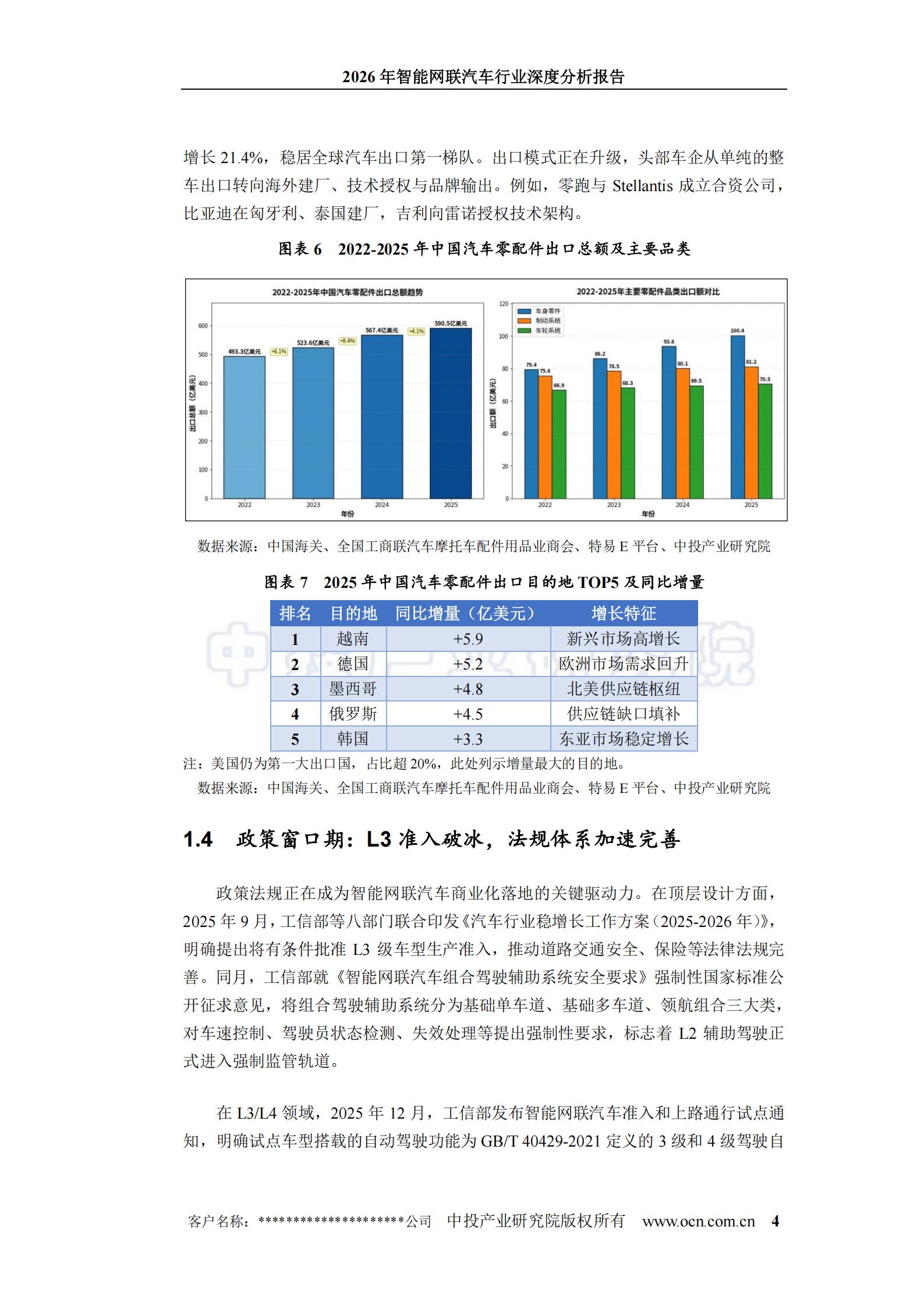 中投产业研究-2026年智能网联汽车行业深度分析报告,智能网联,汽车,智能网联,汽车,第10张 中投产业研究-2026年智能网联汽车行业深度分析报告,智能网联,汽车,智能网联,汽车,第10张