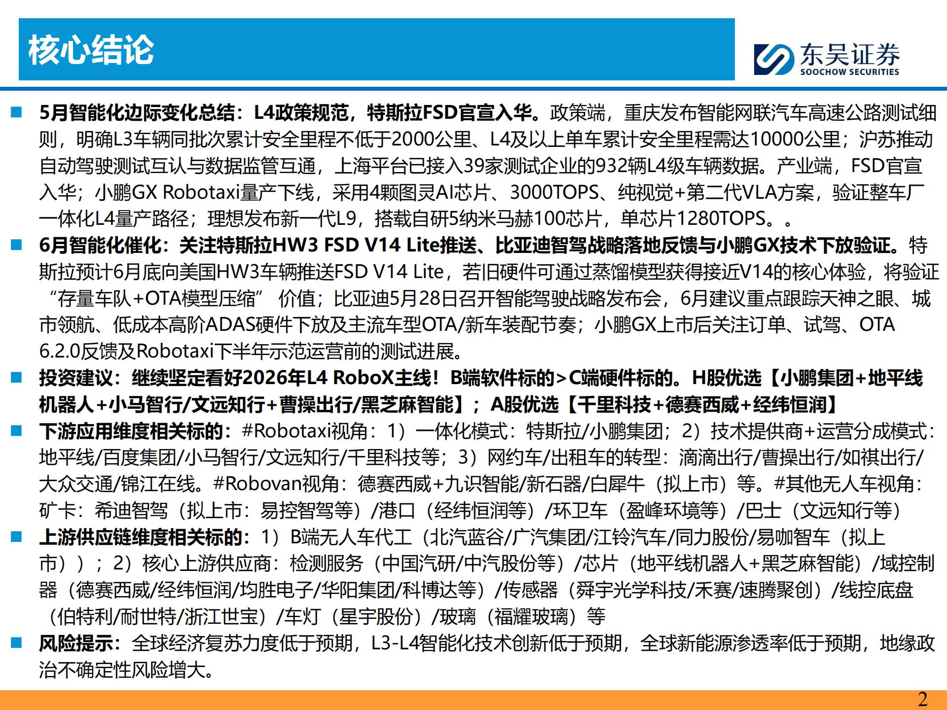 AI智能汽车行业6月投资策略:FSD官宣入华,看好智能化,AI,智能汽车,FSD,智能化,AI,智能汽车,FSD,智能化,第2张 AI智能汽车行业6月投资策略:FSD官宣入华,看好智能化,AI,智能汽车,FSD,智能化,AI,智能汽车,FSD,智能化,第2张