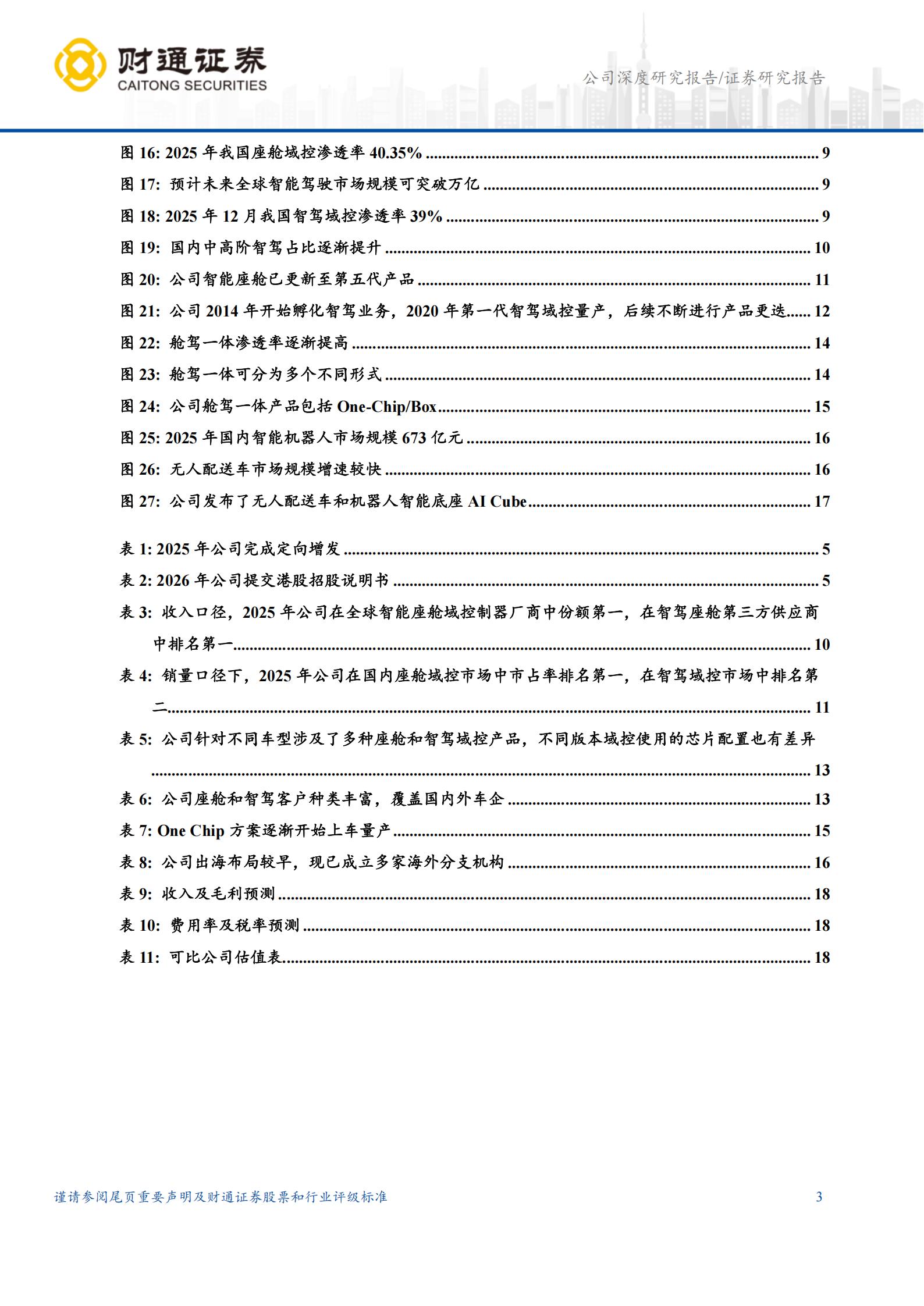 德赛西威-002920-舱驾域控市场地位稳固,逐渐开启新增长曲线,德赛西威,舱驾域控,德赛西威,舱驾域控,第3张 德赛西威-002920-舱驾域控市场地位稳固,逐渐开启新增长曲线,德赛西威,舱驾域控,德赛西威,舱驾域控,第3张