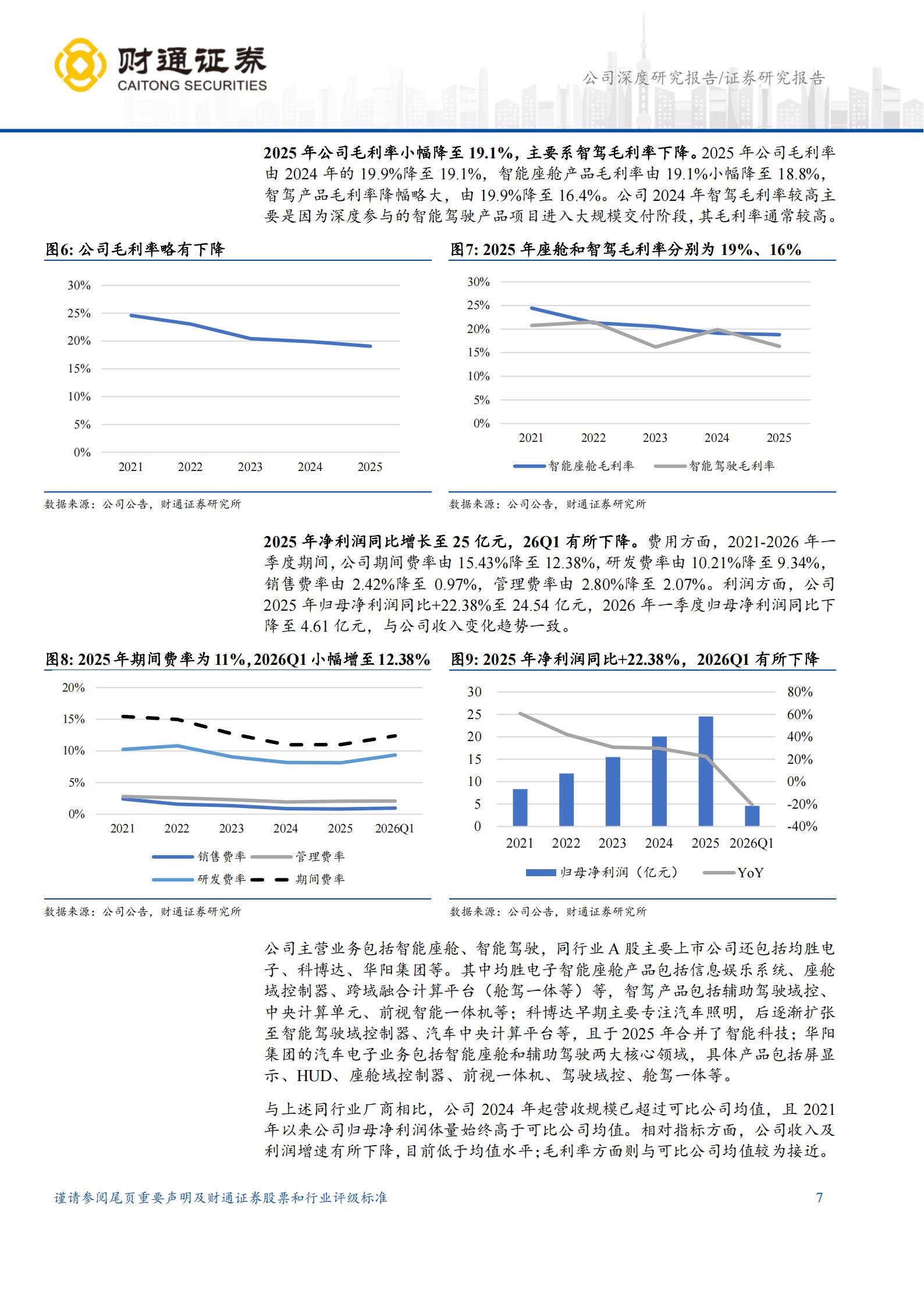 德赛西威-002920-舱驾域控市场地位稳固,逐渐开启新增长曲线,德赛西威,舱驾域控,德赛西威,舱驾域控,第7张 德赛西威-002920-舱驾域控市场地位稳固,逐渐开启新增长曲线,德赛西威,舱驾域控,德赛西威,舱驾域控,第7张