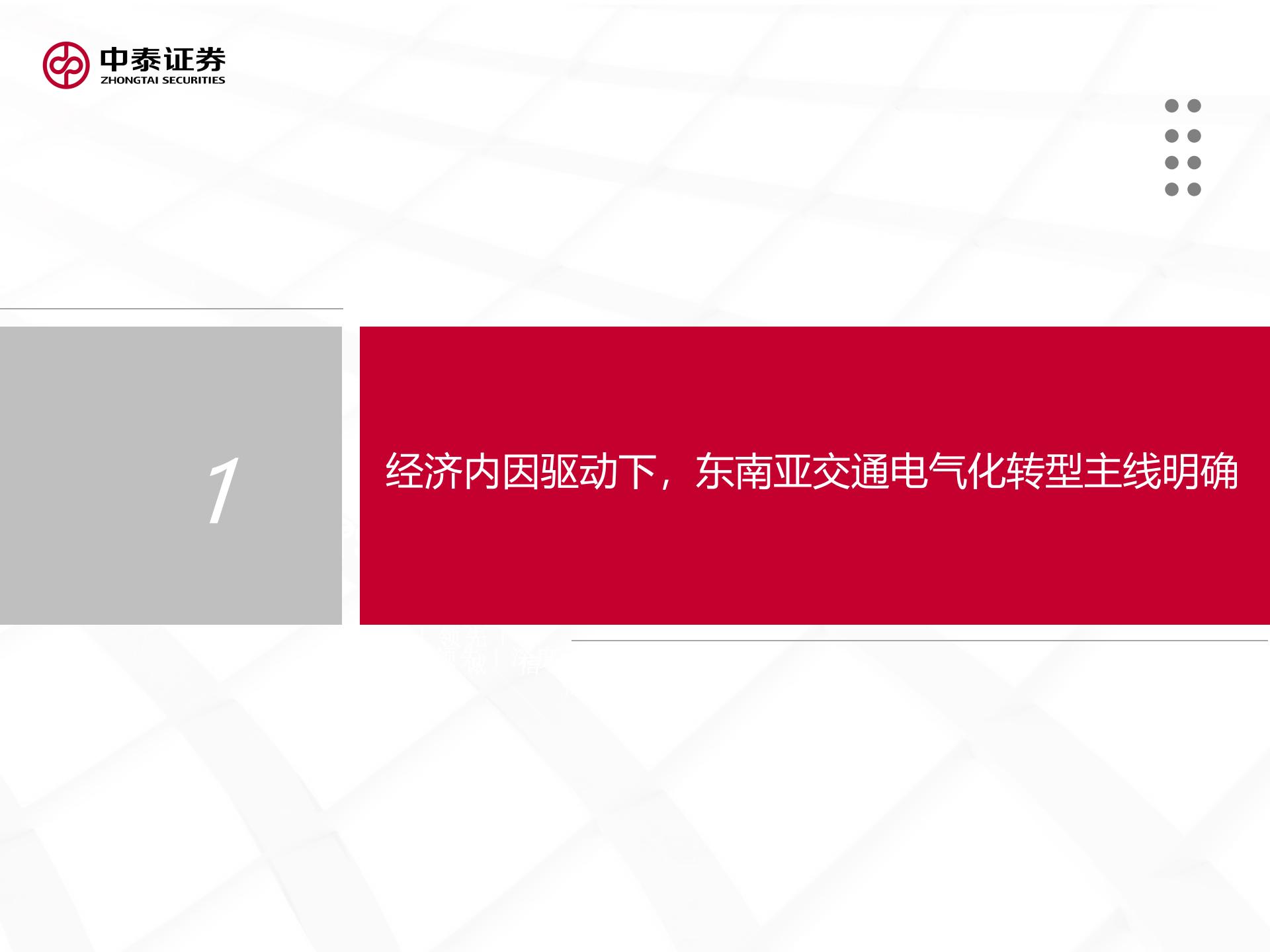 东南亚电动两轮车行业：政策与油价共振，开启出海新周期,东南亚,电动两轮车,出海,东南亚,电动两轮车,出海,第3张