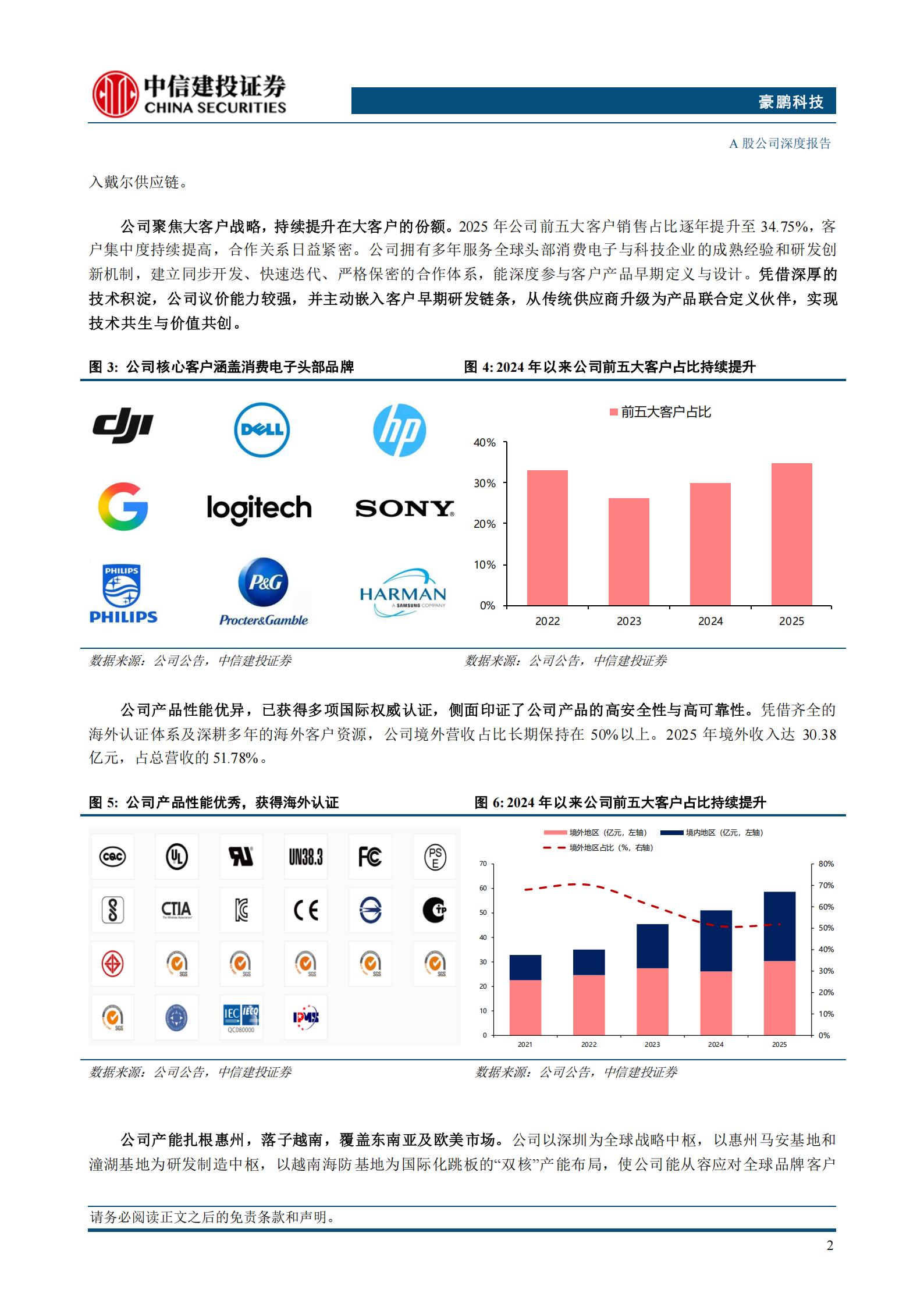 豪鹏科技-001283-储仓既实，端火初燃,豪鹏科技,电池,豪鹏科技,电池,第5张
