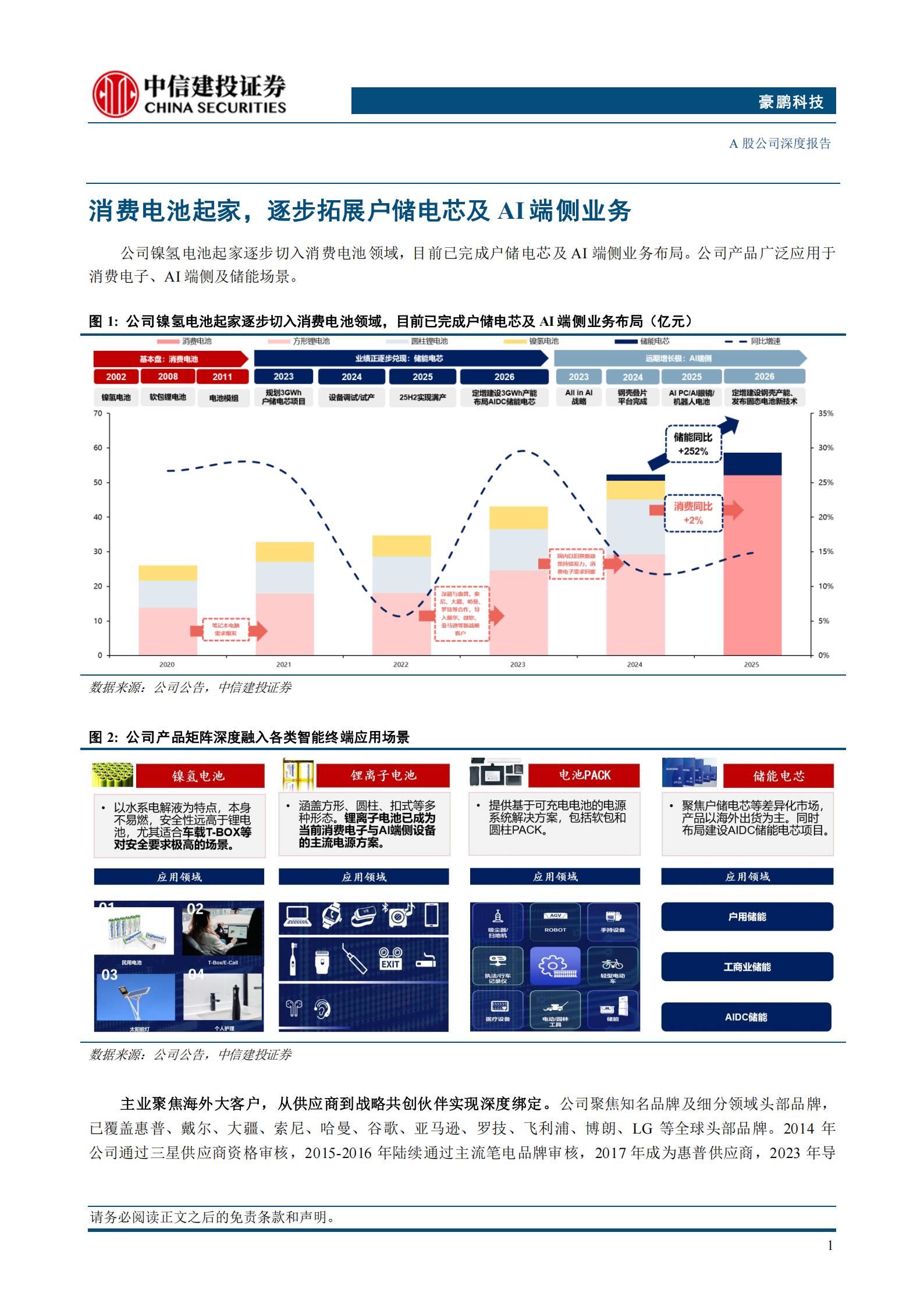 豪鹏科技-001283-储仓既实，端火初燃,豪鹏科技,电池,豪鹏科技,电池,第4张