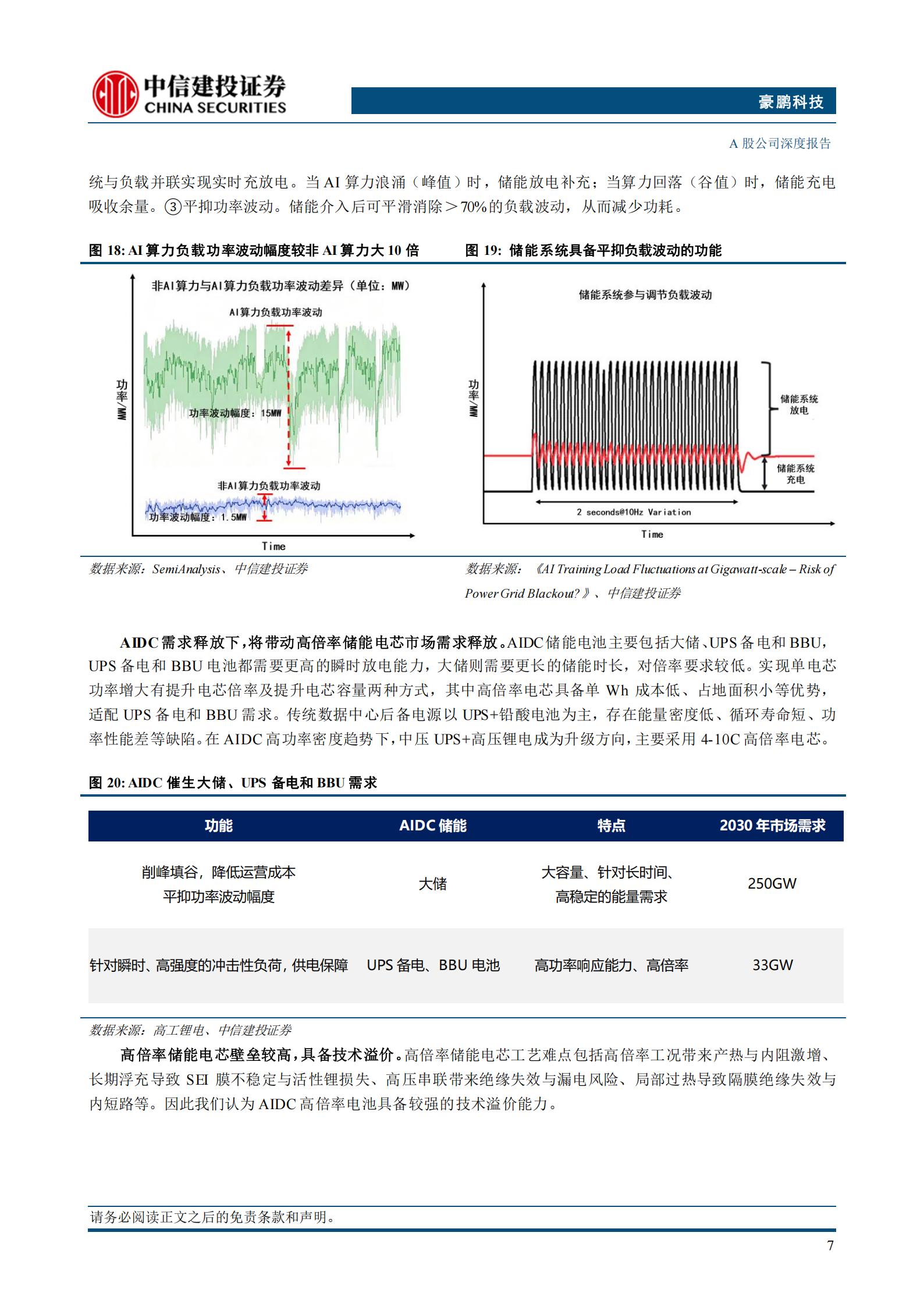 豪鹏科技-001283-储仓既实，端火初燃,豪鹏科技,电池,豪鹏科技,电池,第10张