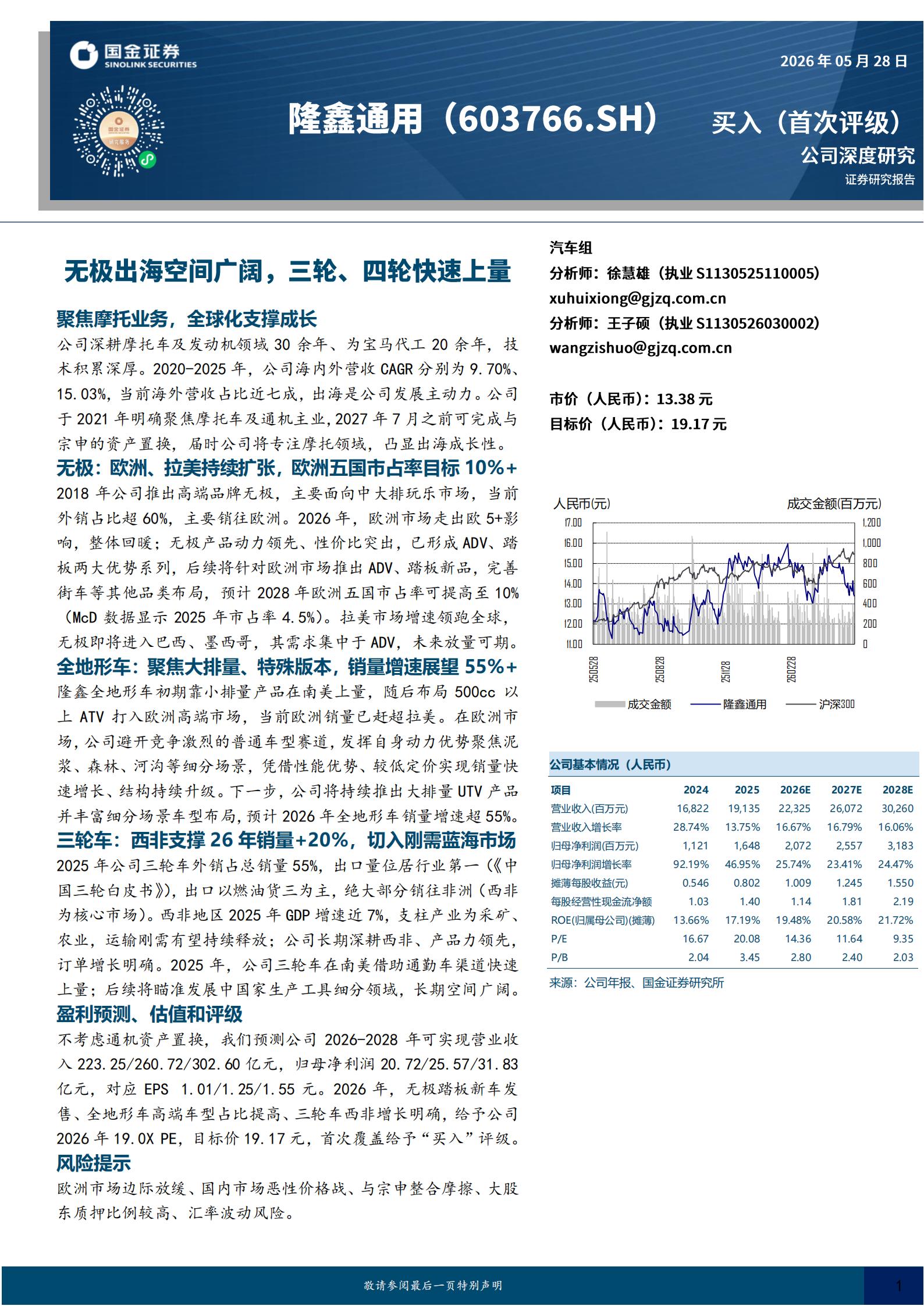 隆鑫通用-603766-无极出海空间广阔,三轮、四轮快速上量,隆鑫通用,出海,三轮,四轮,隆鑫通用,出海,三轮,四轮,第1张 隆鑫通用-603766-无极出海空间广阔,三轮、四轮快速上量,隆鑫通用,出海,三轮,四轮,隆鑫通用,出海,三轮,四轮,第1张