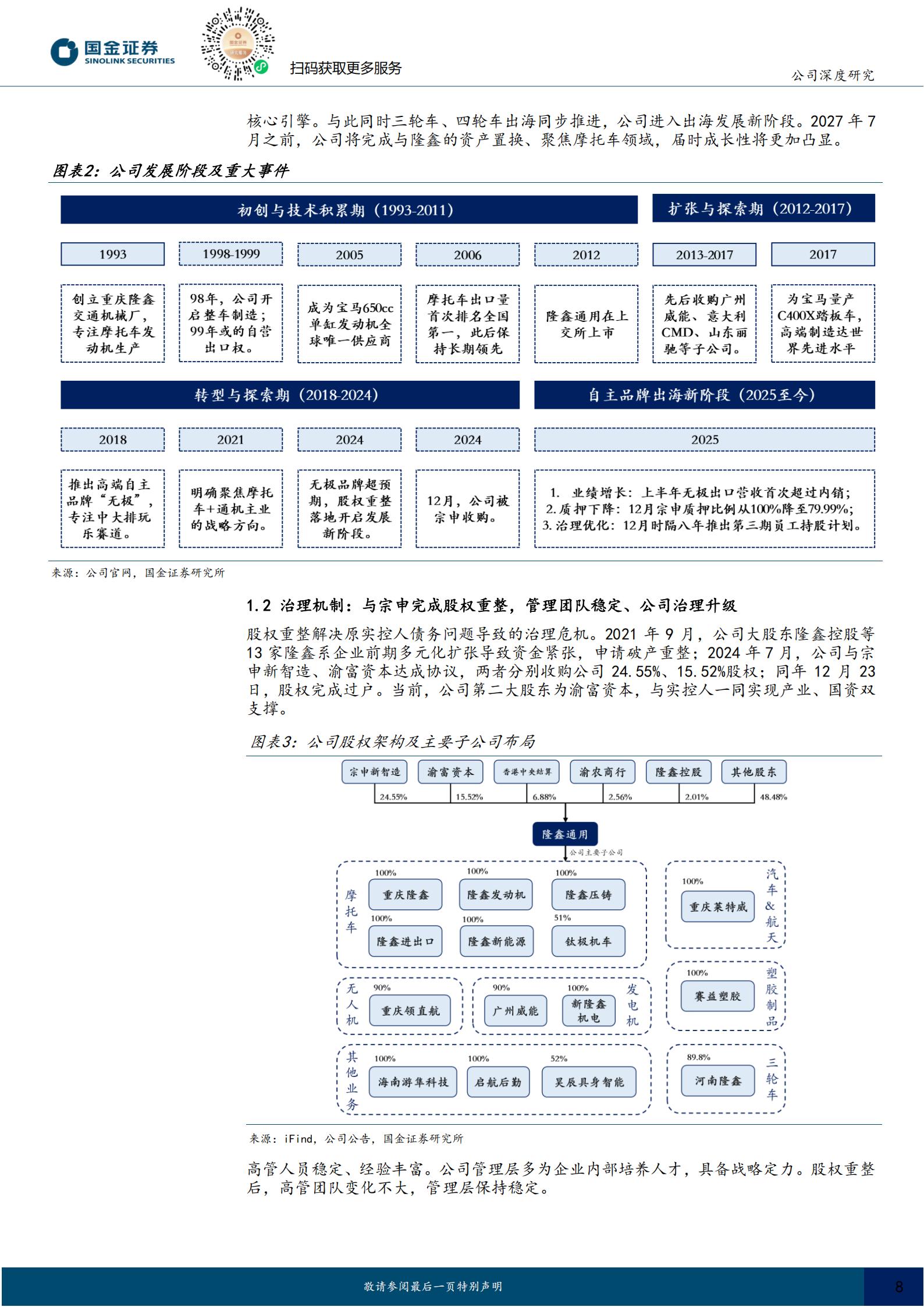隆鑫通用-603766-无极出海空间广阔,三轮、四轮快速上量,隆鑫通用,出海,三轮,四轮,隆鑫通用,出海,三轮,四轮,第8张 隆鑫通用-603766-无极出海空间广阔,三轮、四轮快速上量,隆鑫通用,出海,三轮,四轮,隆鑫通用,出海,三轮,四轮,第8张