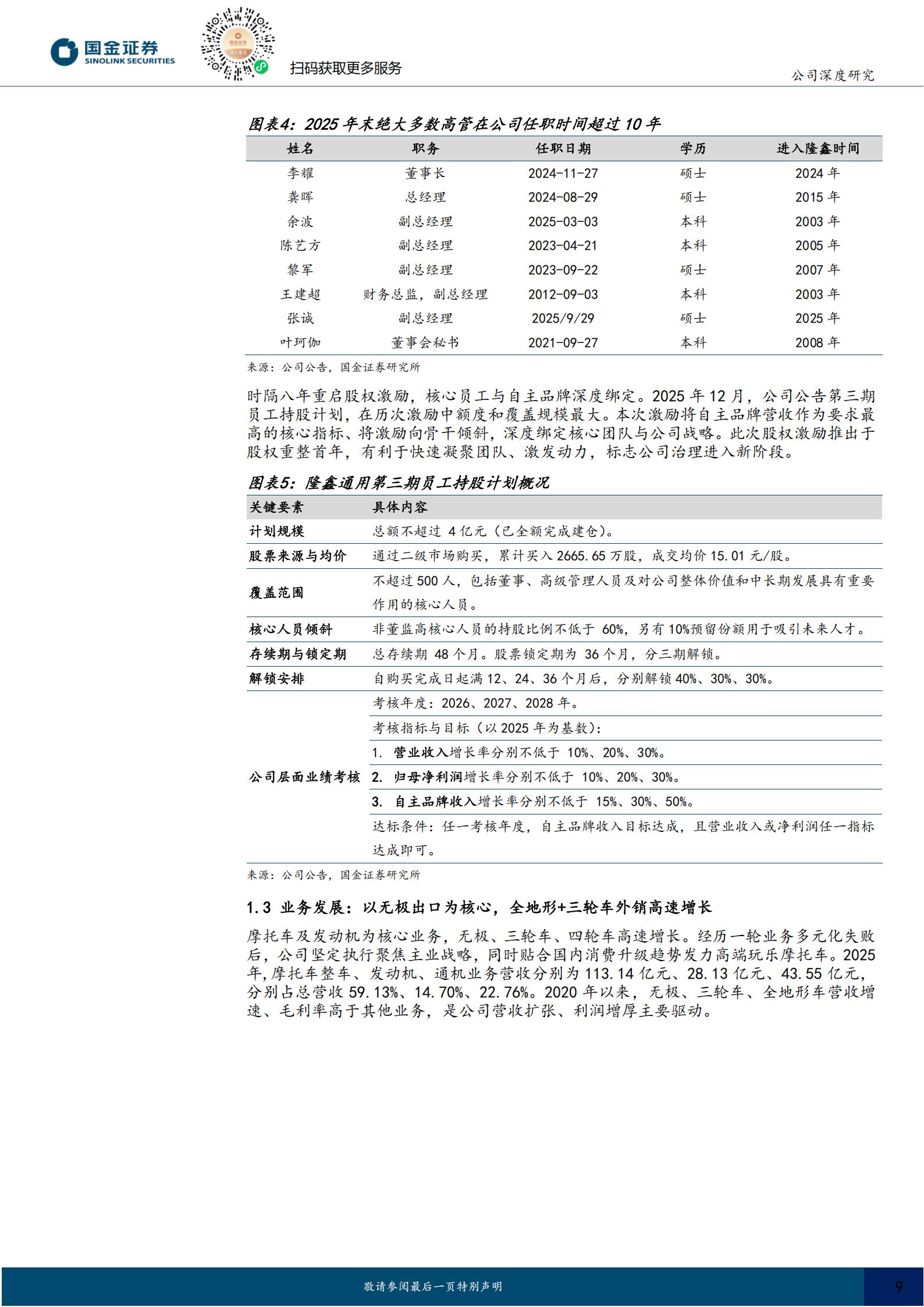 隆鑫通用-603766-无极出海空间广阔,三轮、四轮快速上量,隆鑫通用,出海,三轮,四轮,隆鑫通用,出海,三轮,四轮,第9张 隆鑫通用-603766-无极出海空间广阔,三轮、四轮快速上量,隆鑫通用,出海,三轮,四轮,隆鑫通用,出海,三轮,四轮,第9张