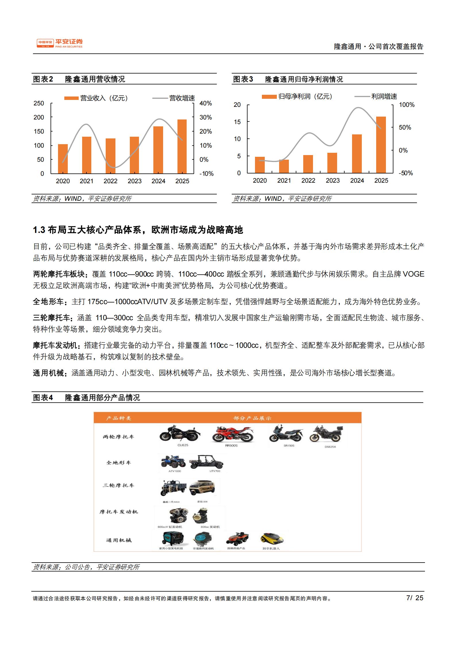隆鑫通用-603766-无远弗届铸精品，极技深耕树品牌,隆鑫通用,隆鑫通用,第7张