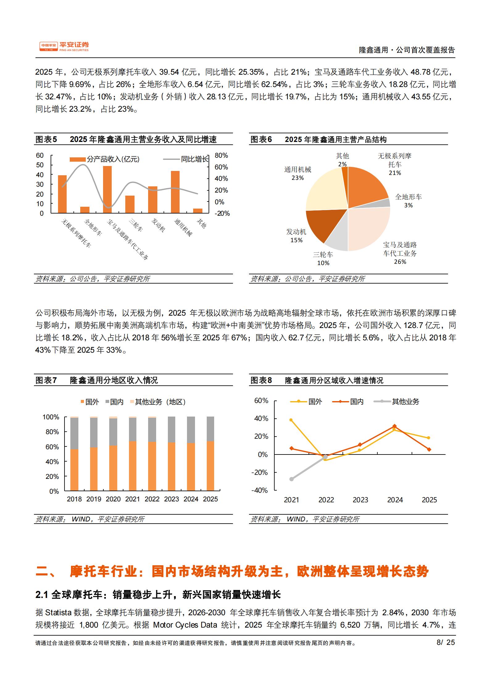隆鑫通用-603766-无远弗届铸精品，极技深耕树品牌,隆鑫通用,隆鑫通用,第8张