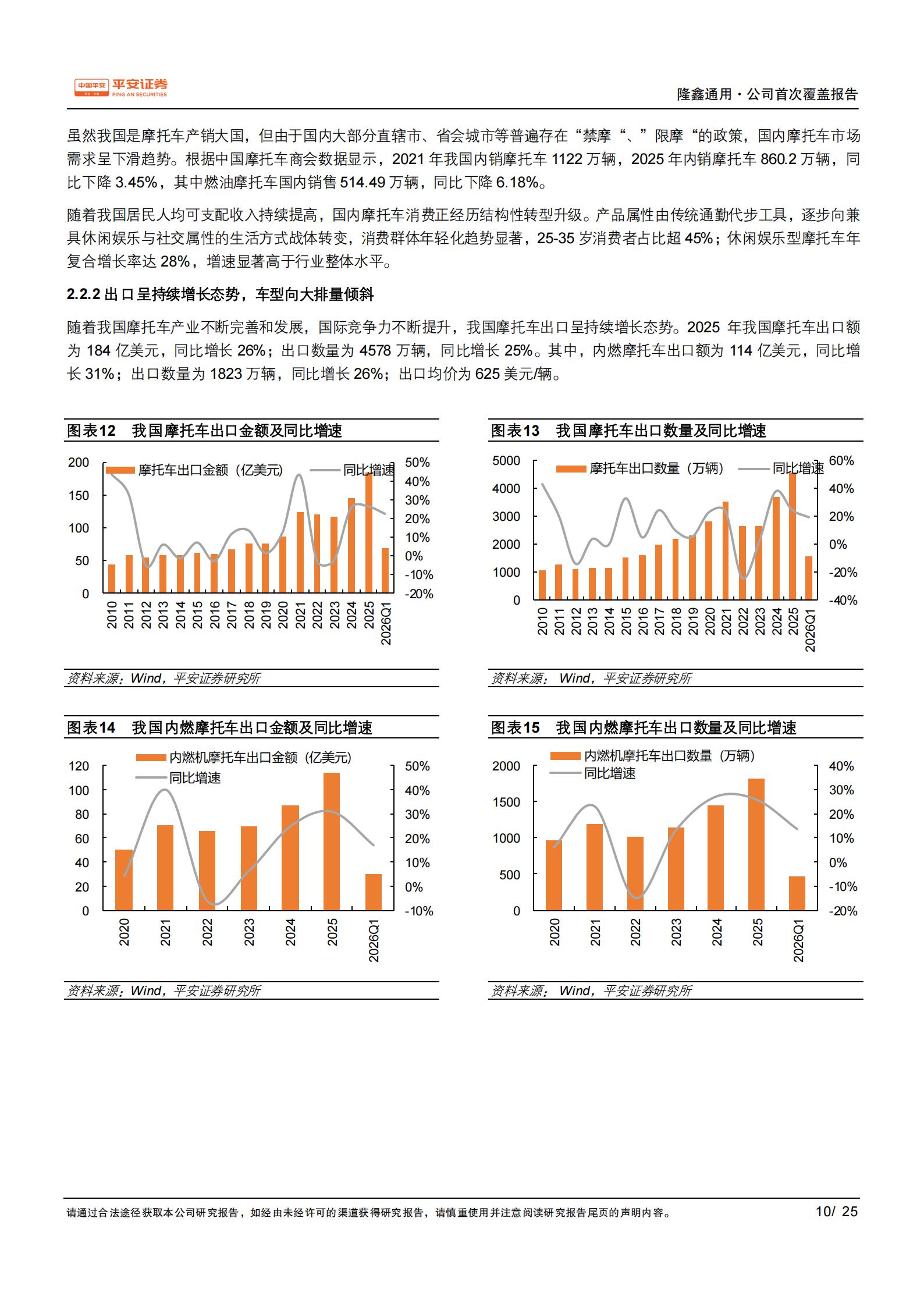 隆鑫通用-603766-无远弗届铸精品，极技深耕树品牌,隆鑫通用,隆鑫通用,第10张