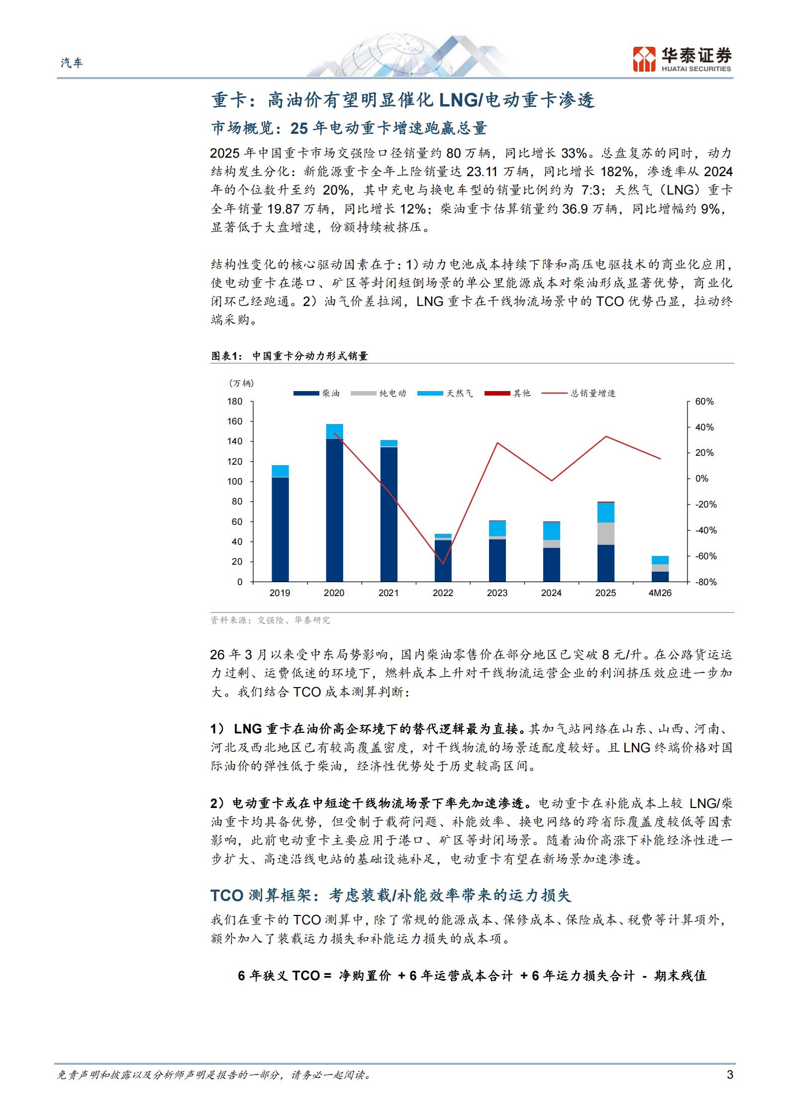 汽车行业：泛出行电动化行至何处？,汽车,泛出行,电动化,汽车,泛出行,电动化,第3张