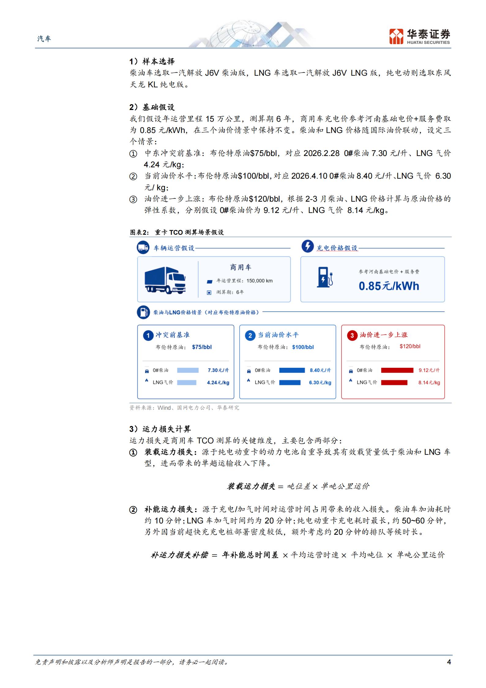 汽车行业：泛出行电动化行至何处？,汽车,泛出行,电动化,汽车,泛出行,电动化,第4张