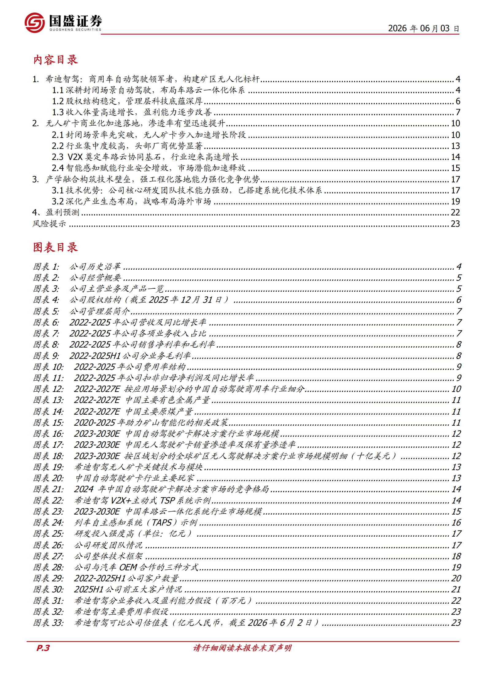 希迪智驾-3881.HK-深耕商用车智能驾驶,开拓无人驾驶矿卡新蓝海,希迪智驾,商用车,智能驾驶,无人驾驶,希迪智驾,商用车,智能驾驶,无人驾驶,第3张 希迪智驾-3881.HK-深耕商用车智能驾驶,开拓无人驾驶矿卡新蓝海,希迪智驾,商用车,智能驾驶,无人驾驶,希迪智驾,商用车,智能驾驶,无人驾驶,第3张