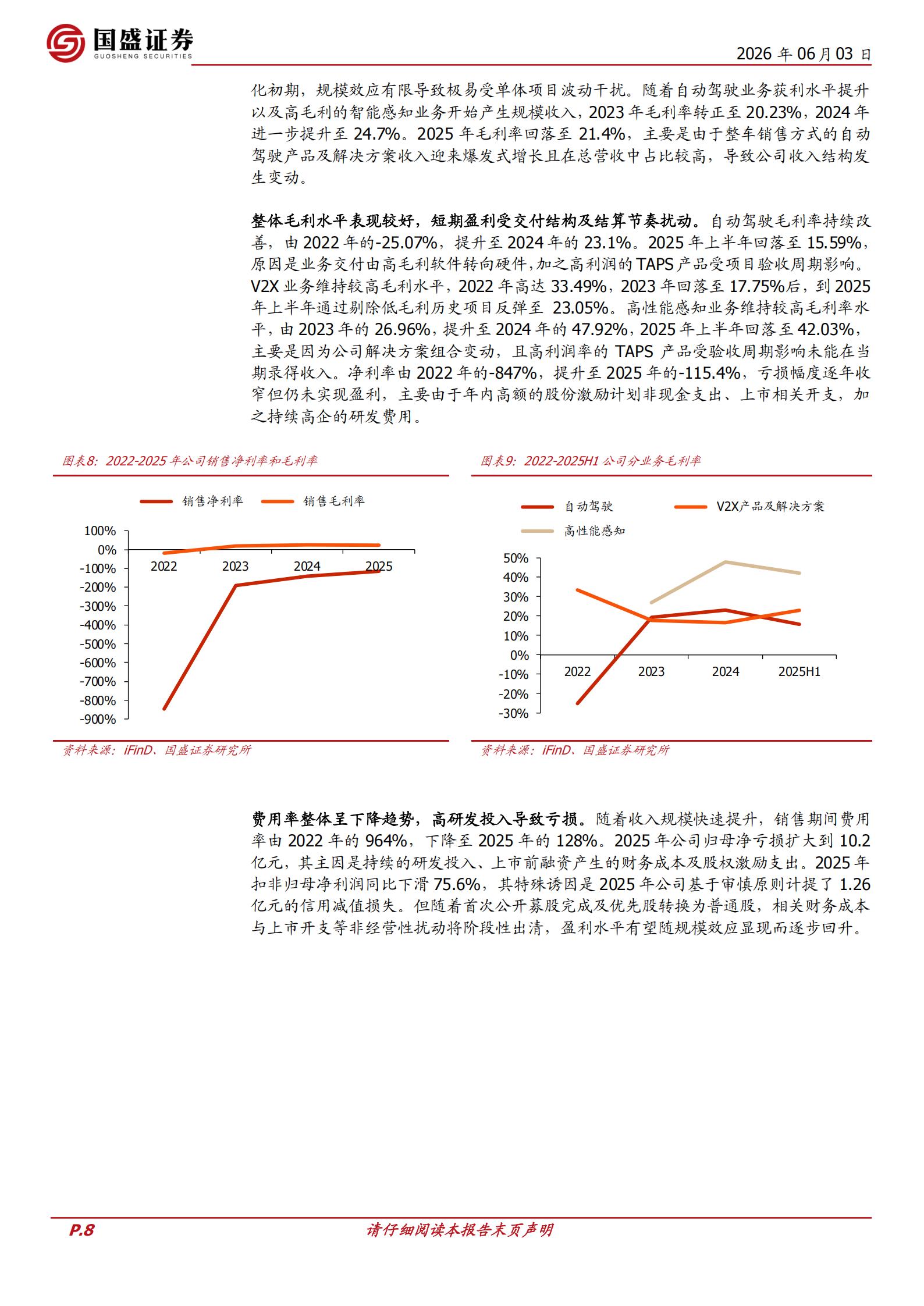 希迪智驾-3881.HK-深耕商用车智能驾驶,开拓无人驾驶矿卡新蓝海,希迪智驾,商用车,智能驾驶,无人驾驶,希迪智驾,商用车,智能驾驶,无人驾驶,第8张 希迪智驾-3881.HK-深耕商用车智能驾驶,开拓无人驾驶矿卡新蓝海,希迪智驾,商用车,智能驾驶,无人驾驶,希迪智驾,商用车,智能驾驶,无人驾驶,第8张