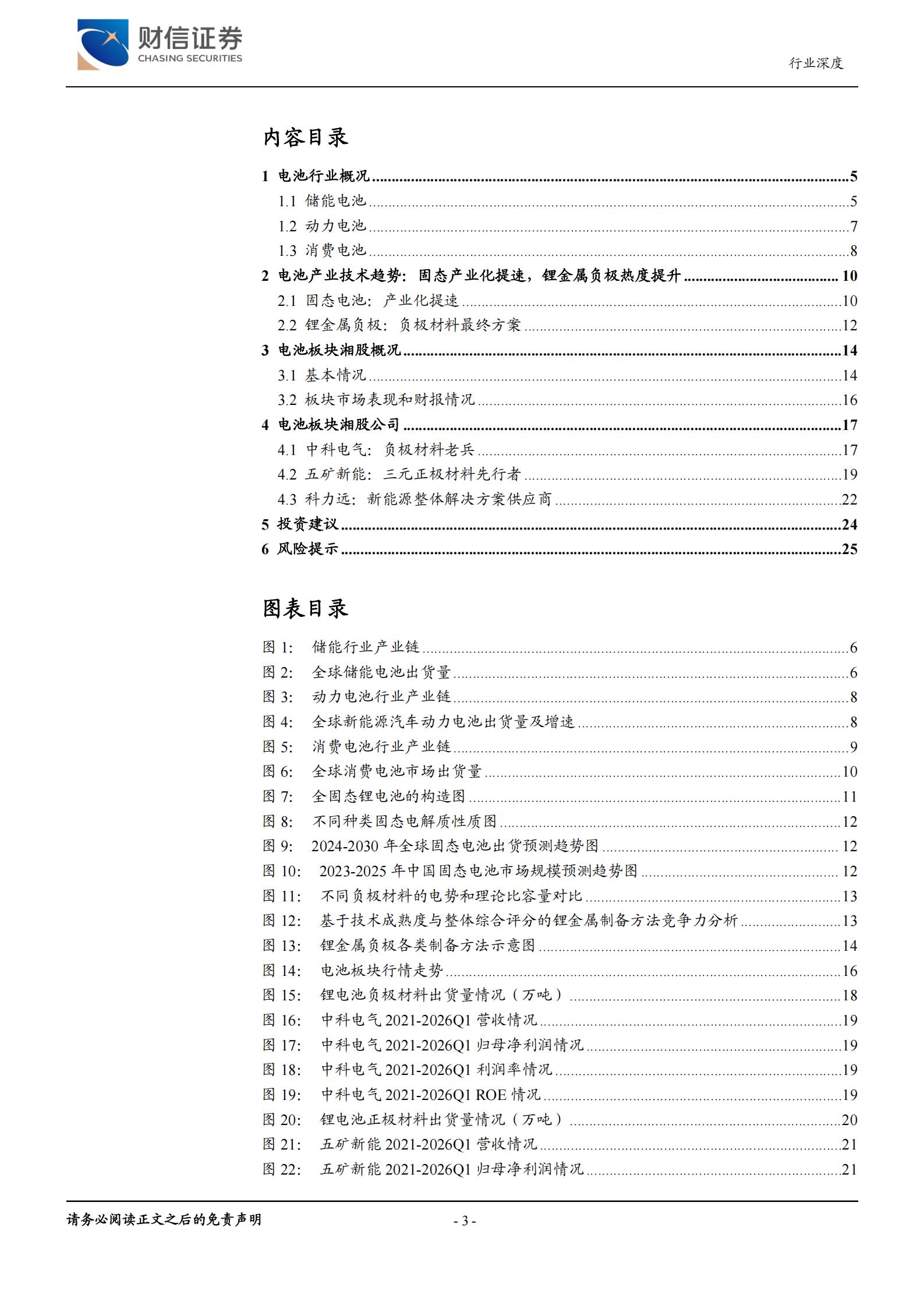 湘股电池行业专题报告:电池产业快速发展,湘股电池企业业绩改善,湘股电池,湘股电池,第3张 湘股电池行业专题报告:电池产业快速发展,湘股电池企业业绩改善,湘股电池,湘股电池,第3张