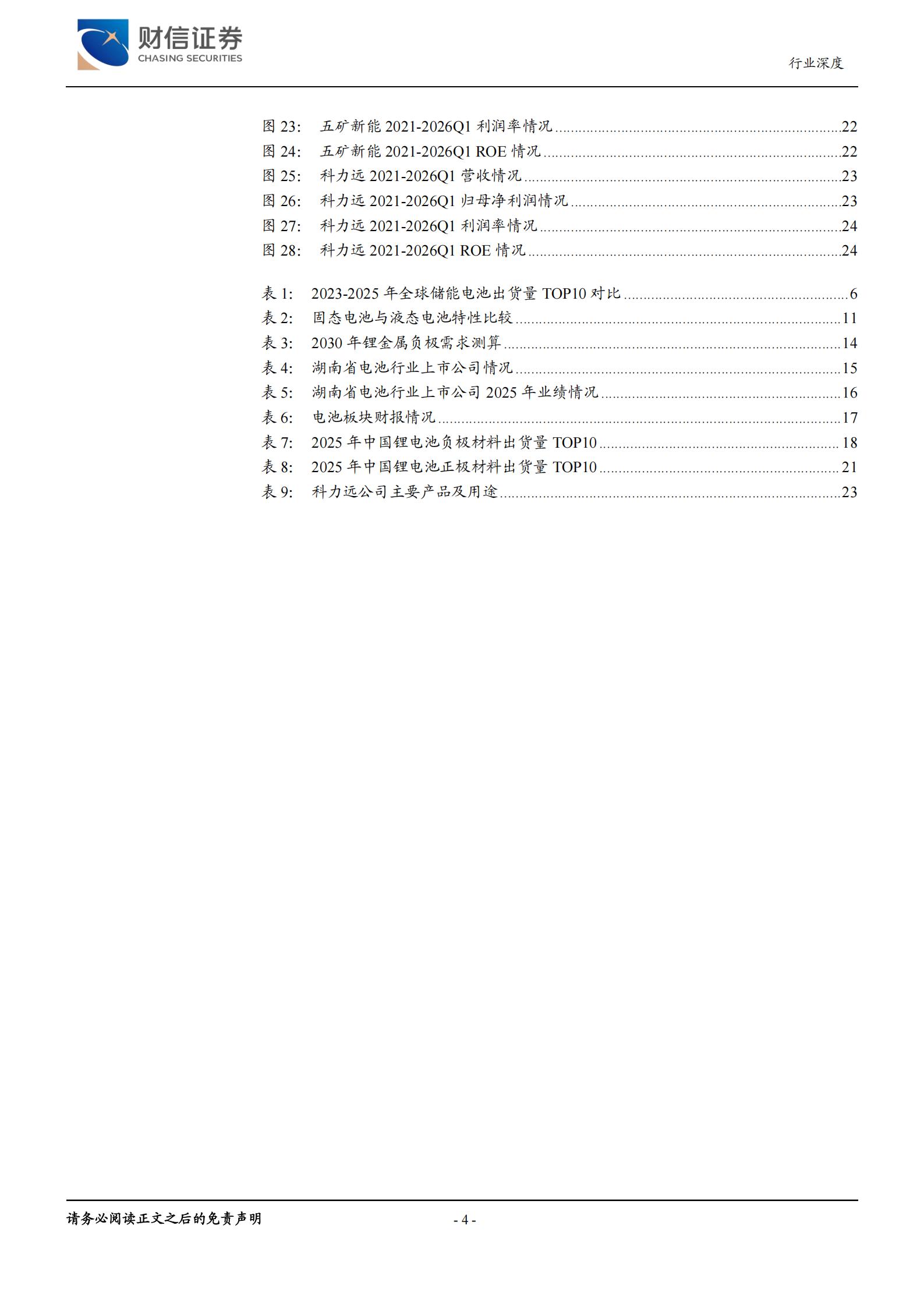 湘股电池行业专题报告:电池产业快速发展,湘股电池企业业绩改善,湘股电池,湘股电池,第4张 湘股电池行业专题报告:电池产业快速发展,湘股电池企业业绩改善,湘股电池,湘股电池,第4张