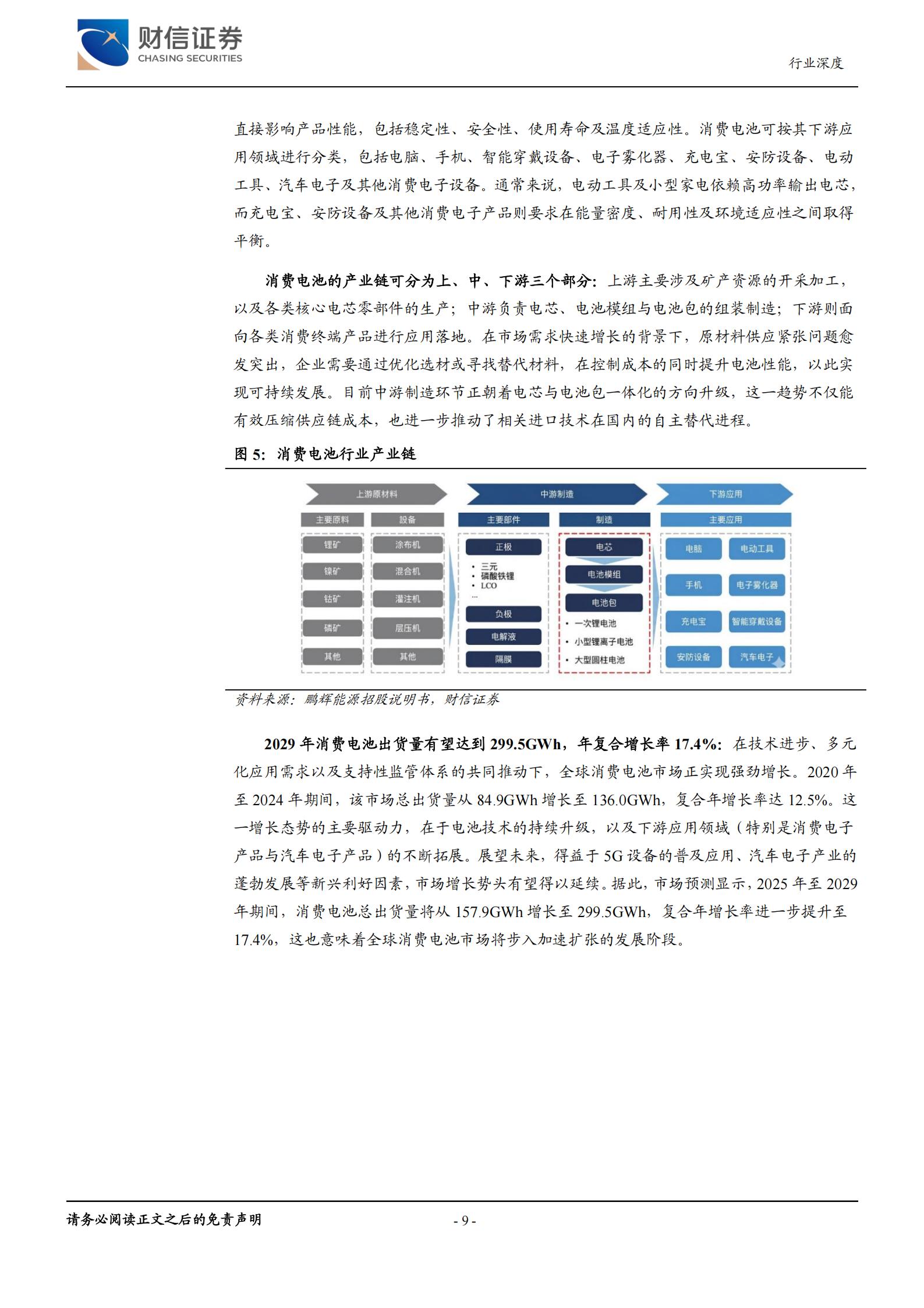 湘股电池行业专题报告:电池产业快速发展,湘股电池企业业绩改善,湘股电池,湘股电池,第9张 湘股电池行业专题报告:电池产业快速发展,湘股电池企业业绩改善,湘股电池,湘股电池,第9张