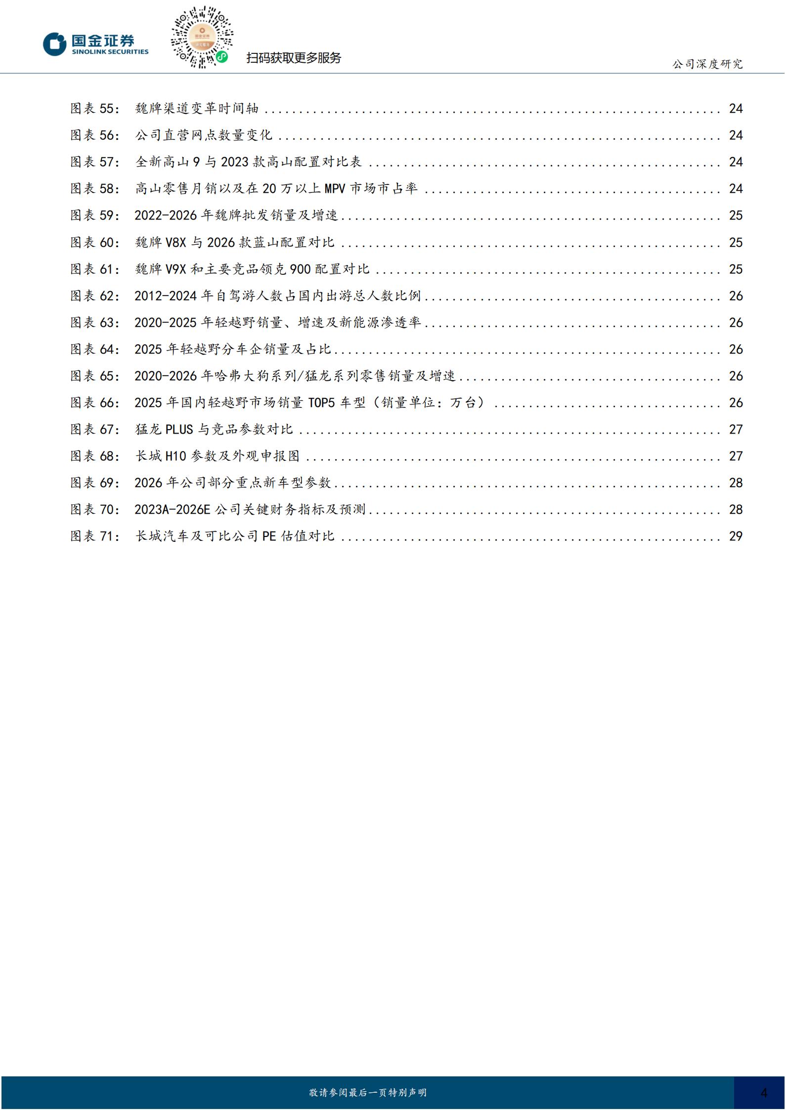 长城汽车-601633-中高端产品大年，差异化打开长期出海空间,长城汽车,长城汽车,第4张