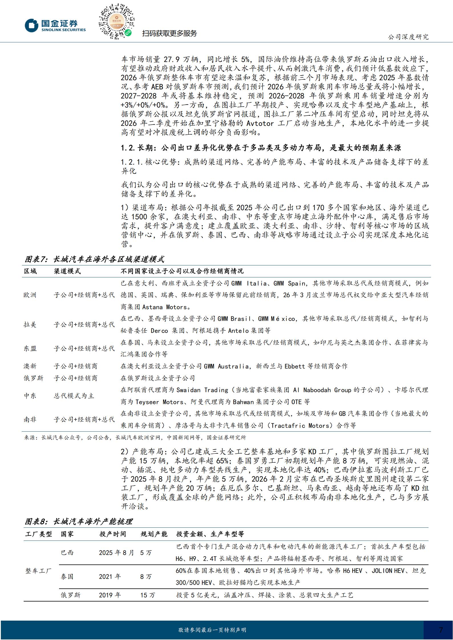 长城汽车-601633-中高端产品大年，差异化打开长期出海空间,长城汽车,长城汽车,第7张