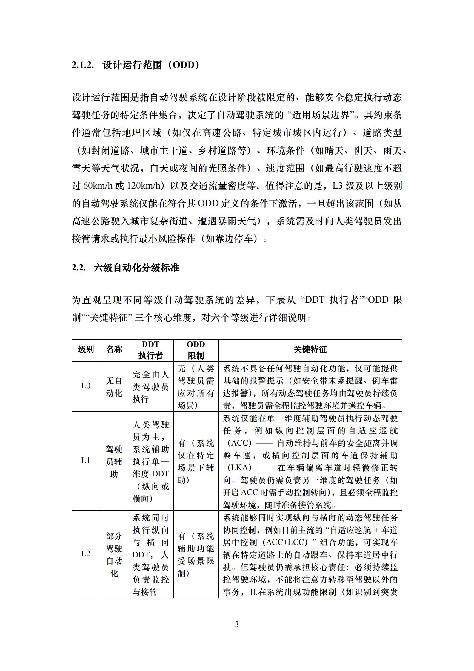 iTSTech:2026年自动驾驶技术综述报告,自动驾驶,自动驾驶,第7张 iTSTech:2026年自动驾驶技术综述报告,自动驾驶,自动驾驶,第7张