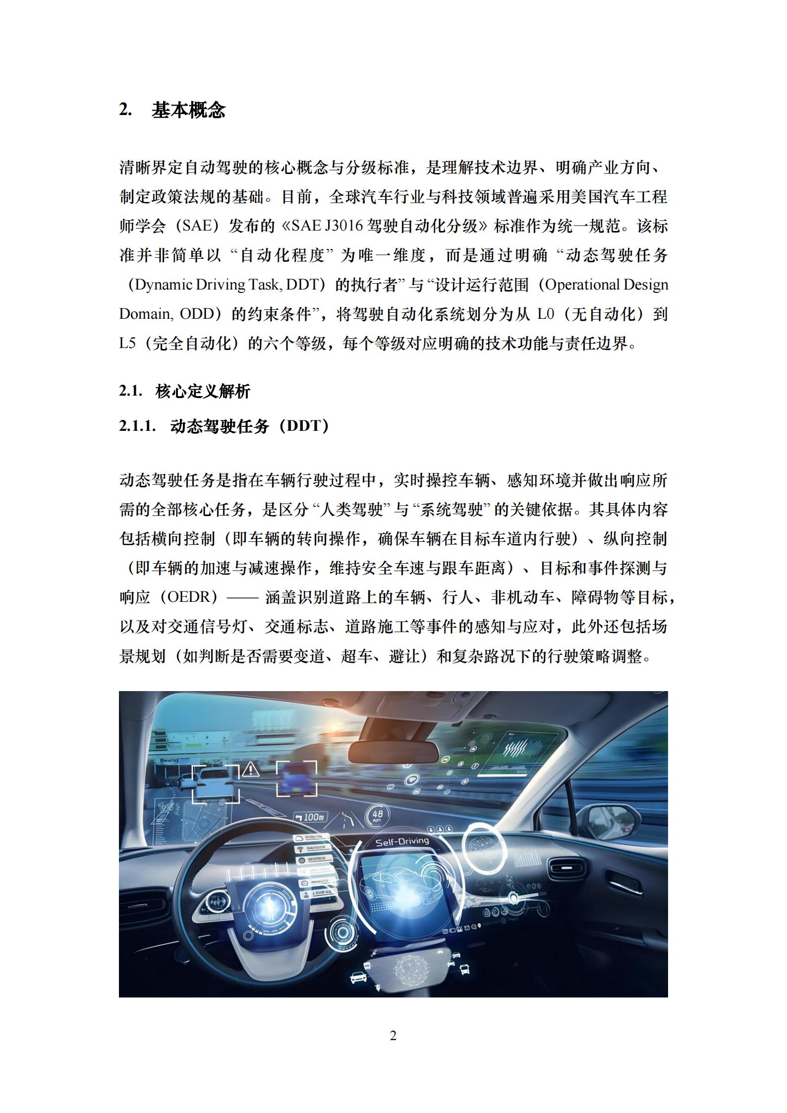 iTSTech:2026年自动驾驶技术综述报告,自动驾驶,自动驾驶,第6张 iTSTech:2026年自动驾驶技术综述报告,自动驾驶,自动驾驶,第6张